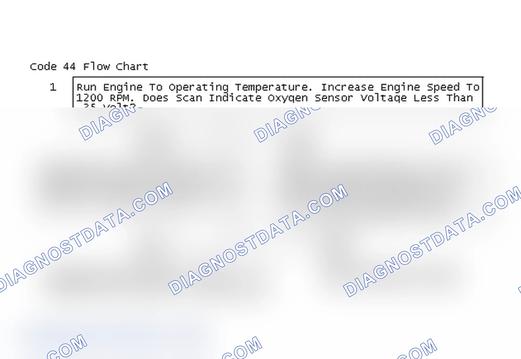 Scheme 83: Code 44 Flow Chart