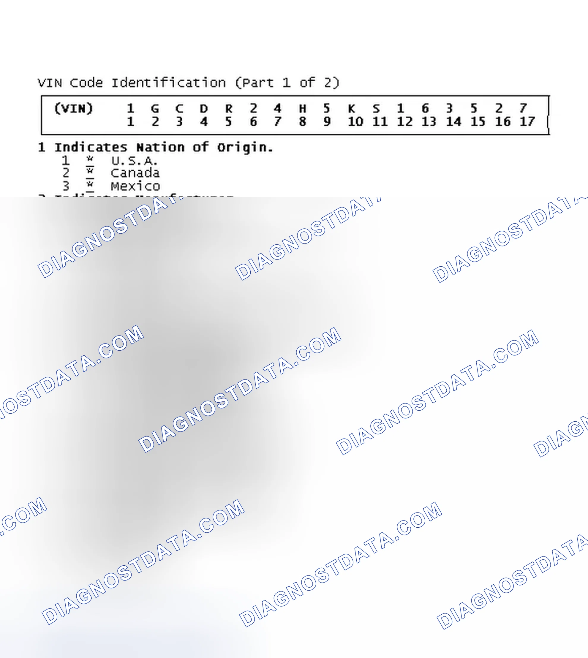 Scheme 1: VIN Code Identification (Part 1 of 2)