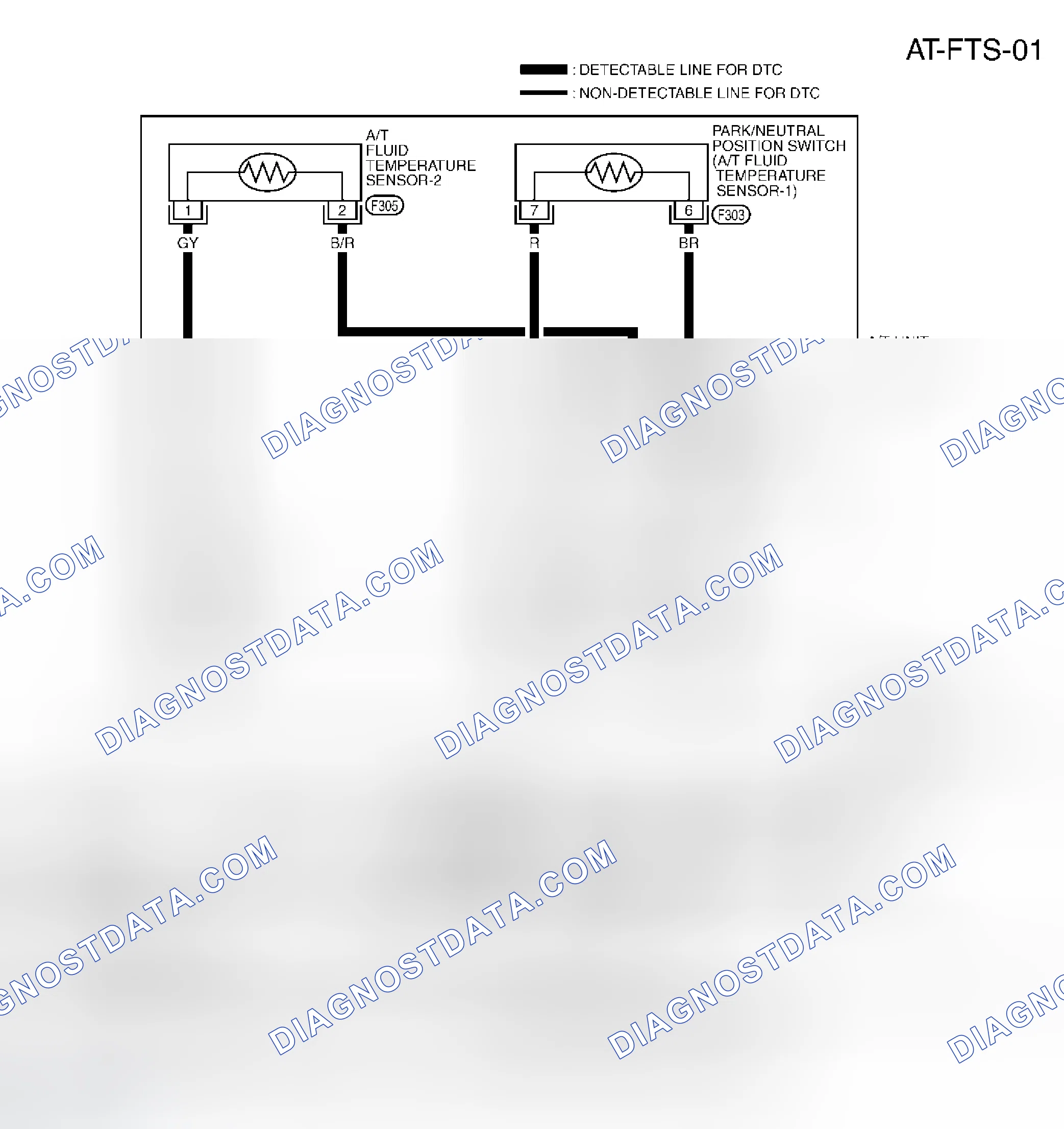 Scheme 621: Wiring Diagram - AT - FTS