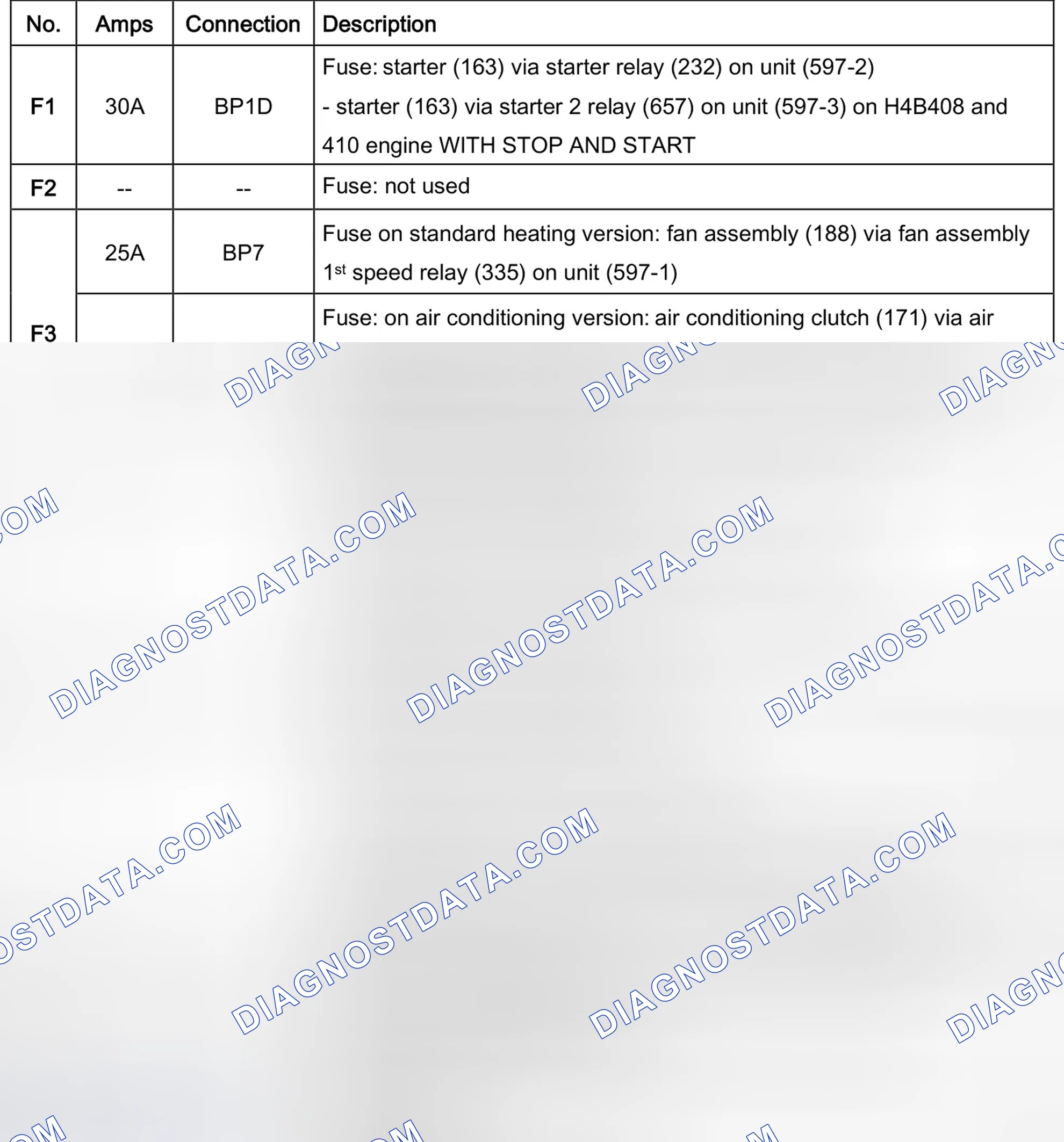 Fuse box (319)