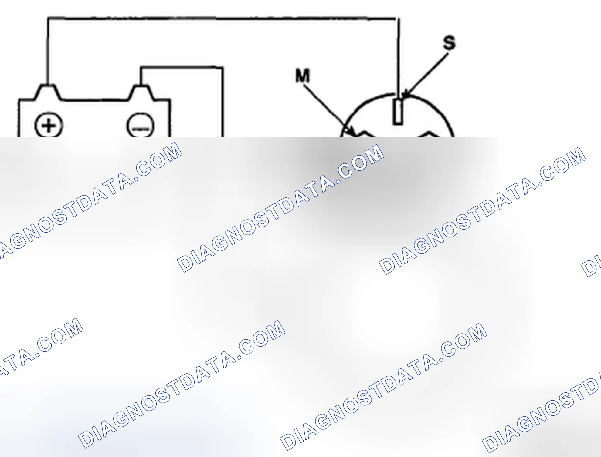 Scheme 34: STATER SOLENOID TEST