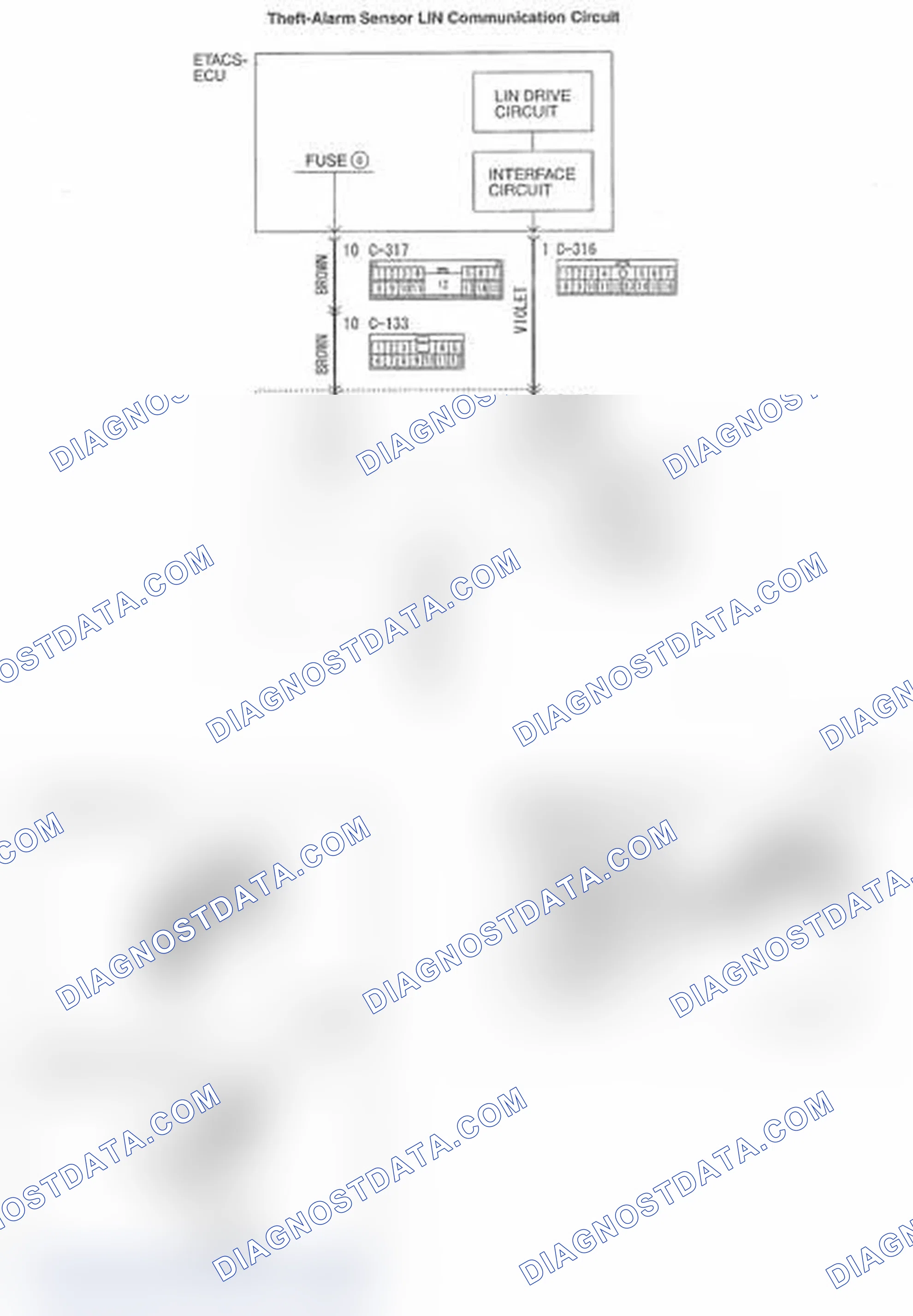 Scheme 680