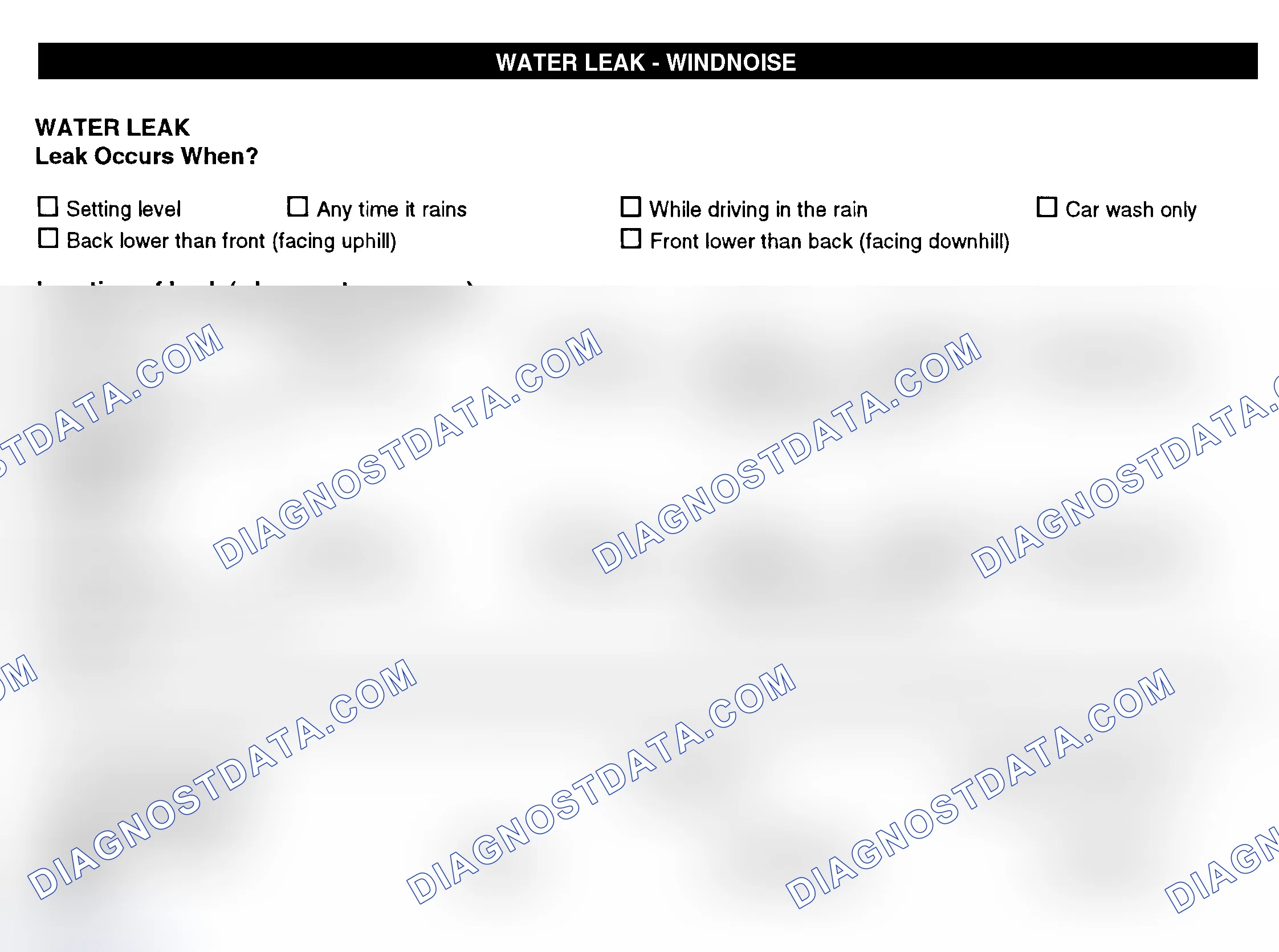 Scheme 12: Water Leak & Wind Noise