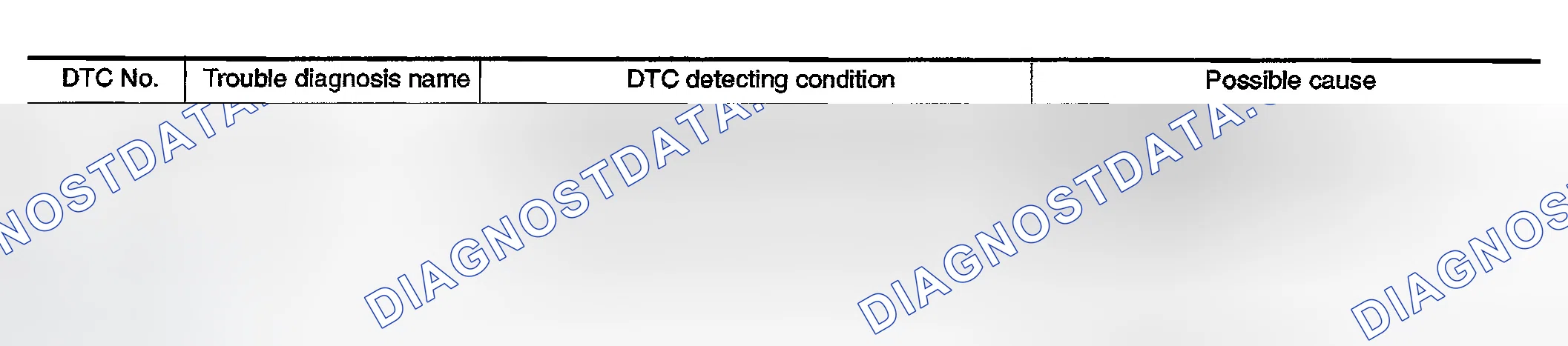Scheme 343: On Board Diagnosis Logic