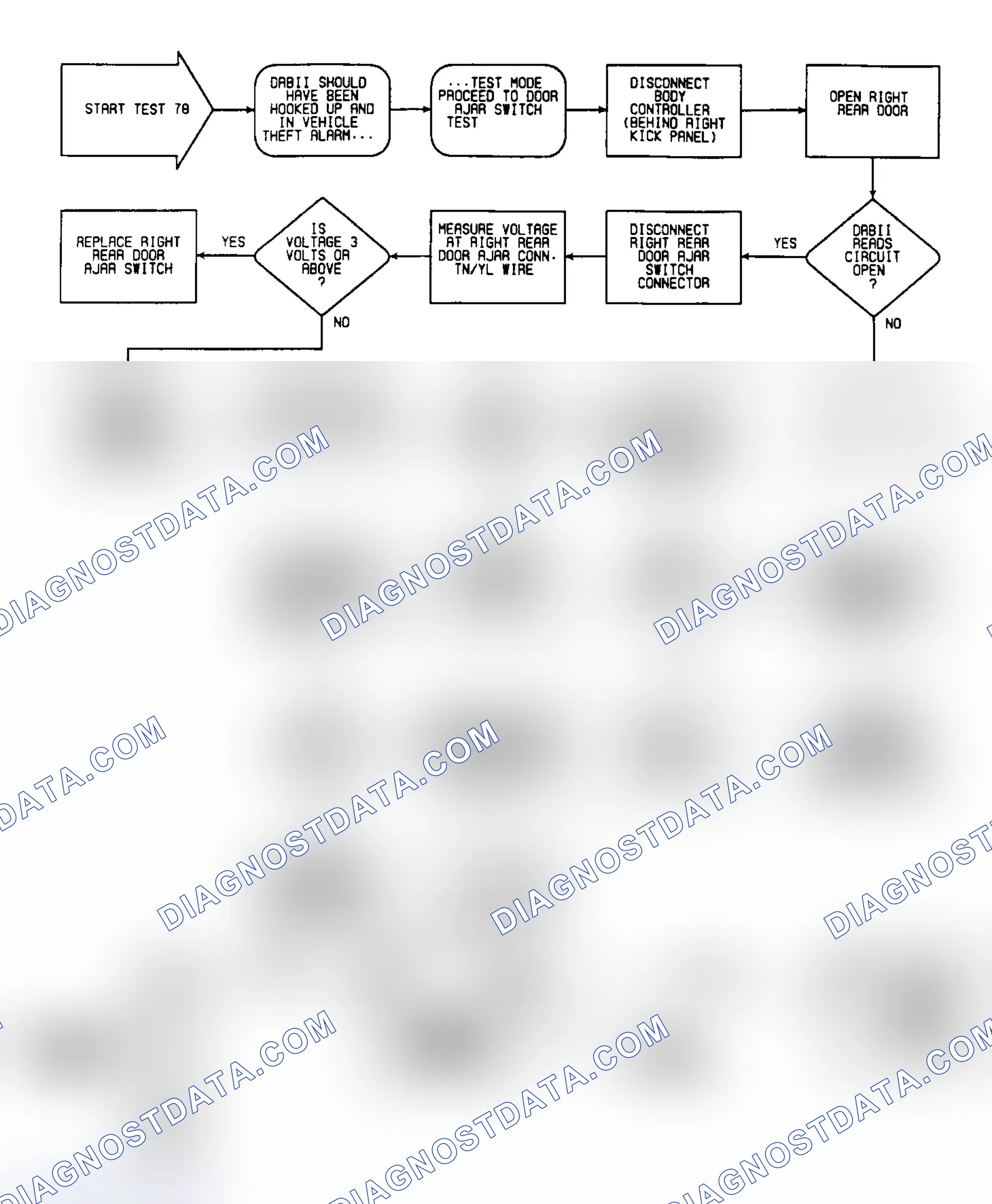 Scheme 174: Test 78: Circuit Diagram & Flow Chart
