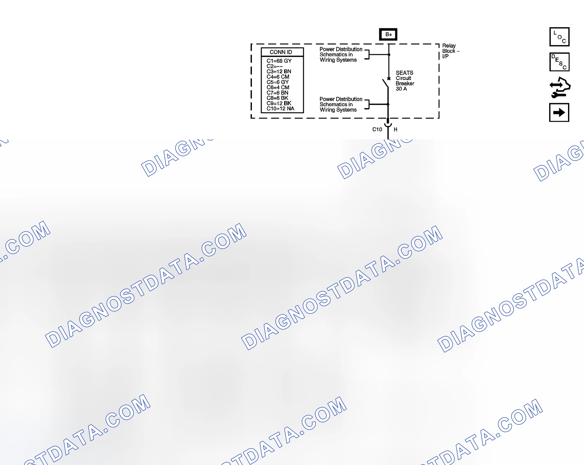 Scheme 1: Driver Seat Schematics