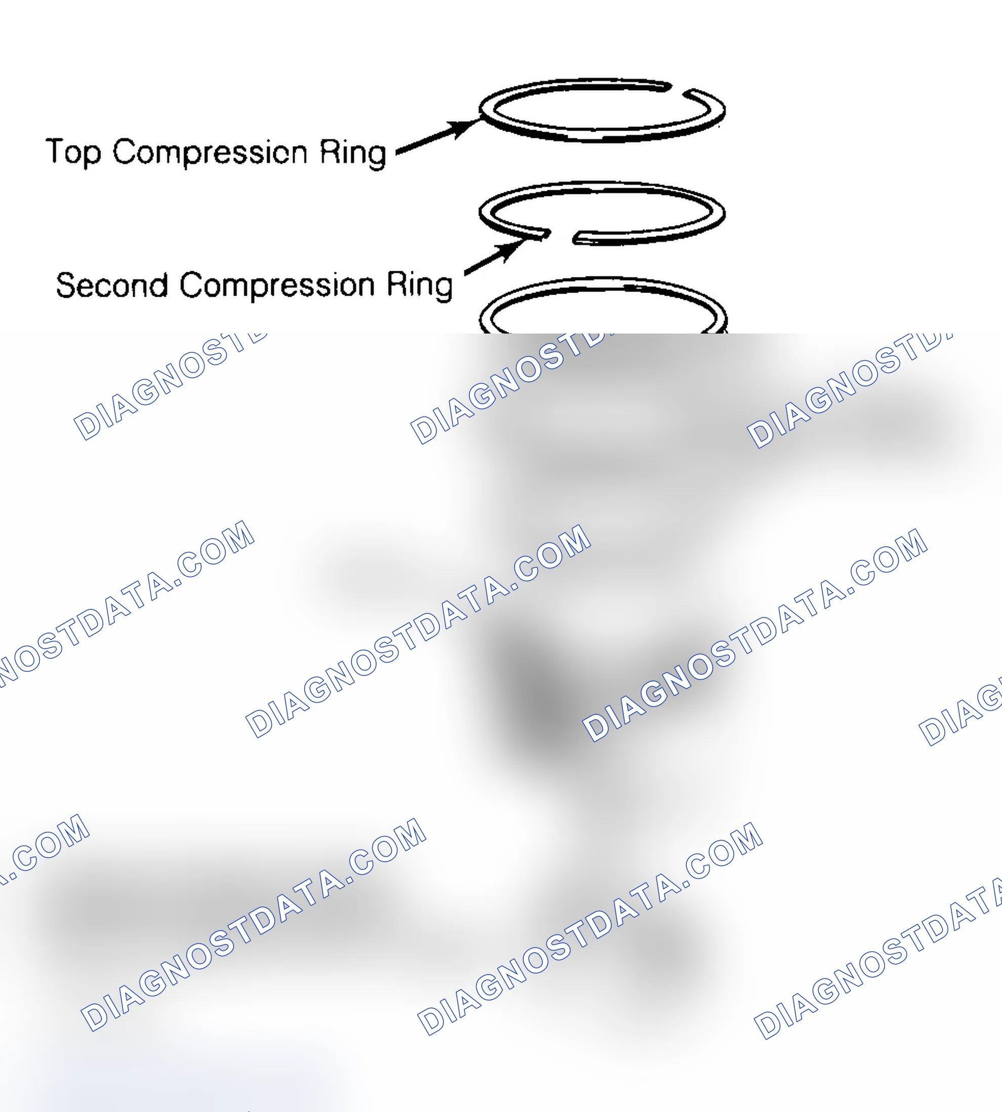 Scheme 18: Positioning Typical Piston Ring End Gap