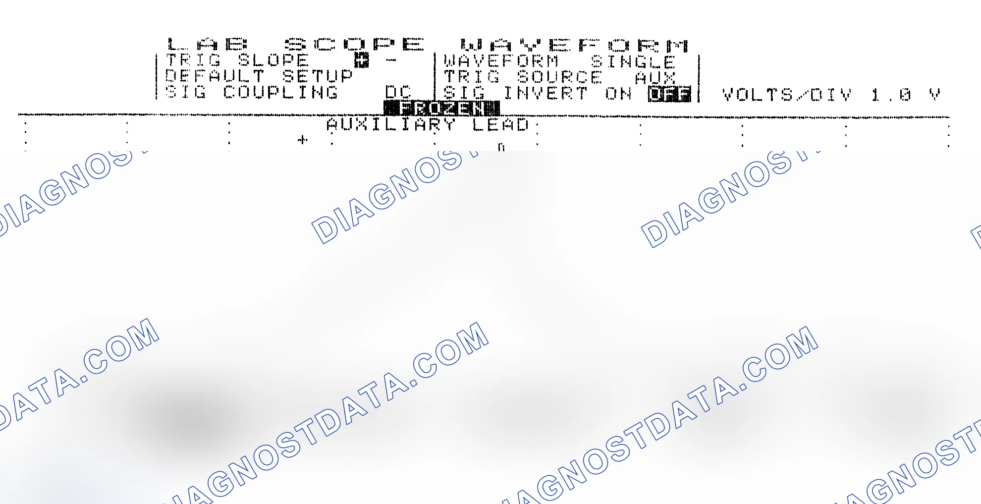 Scheme 19: Single Injector w/Excessive Current Flow - Current Pattern