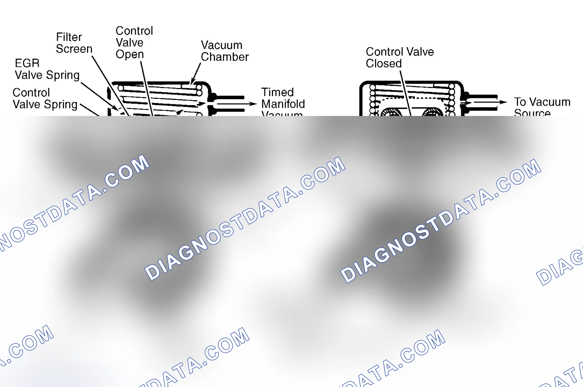 Scheme 44: Positive Backpressure EGR (BP/EGR) Valve
