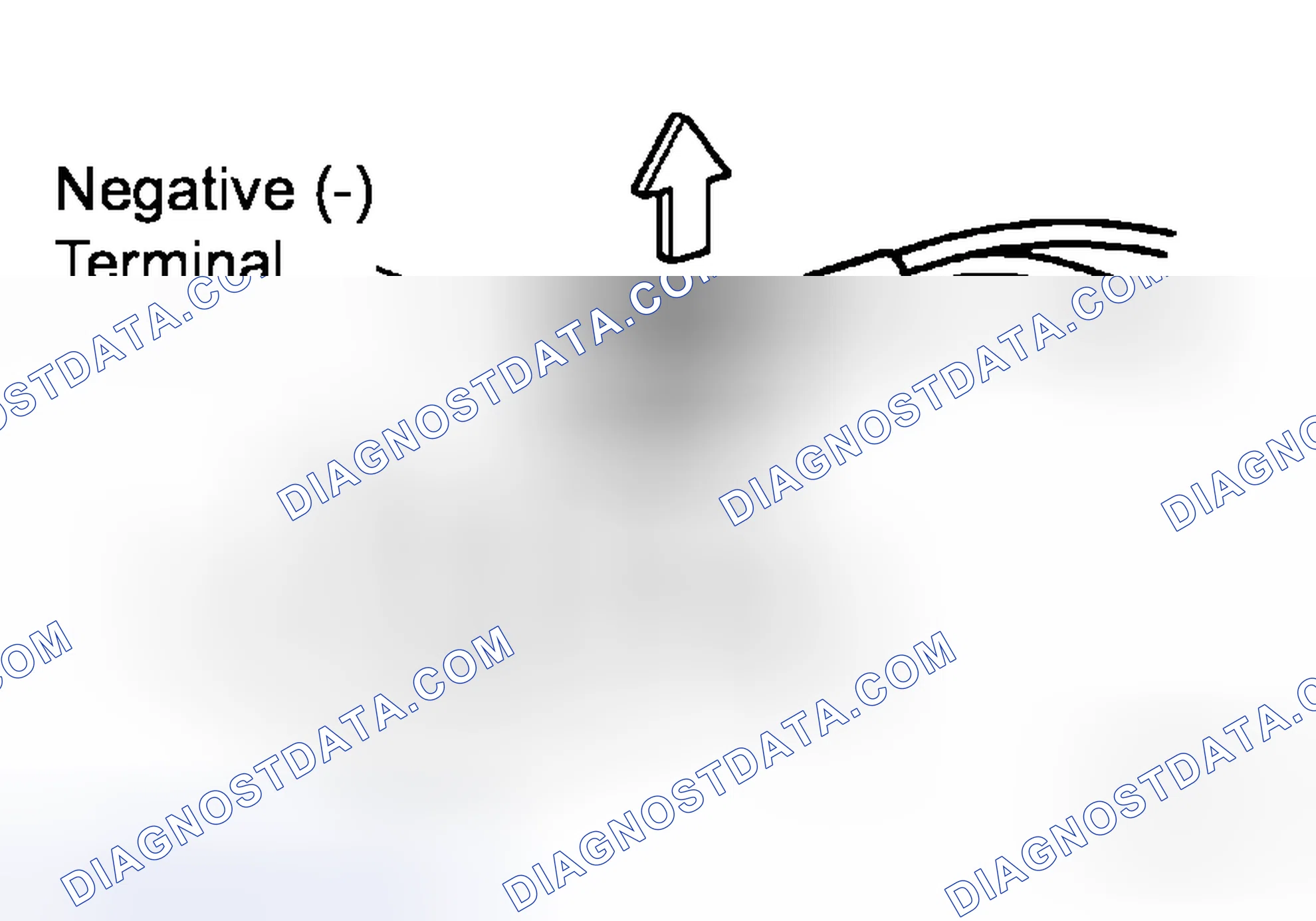 Scheme 97: PRECAUTION