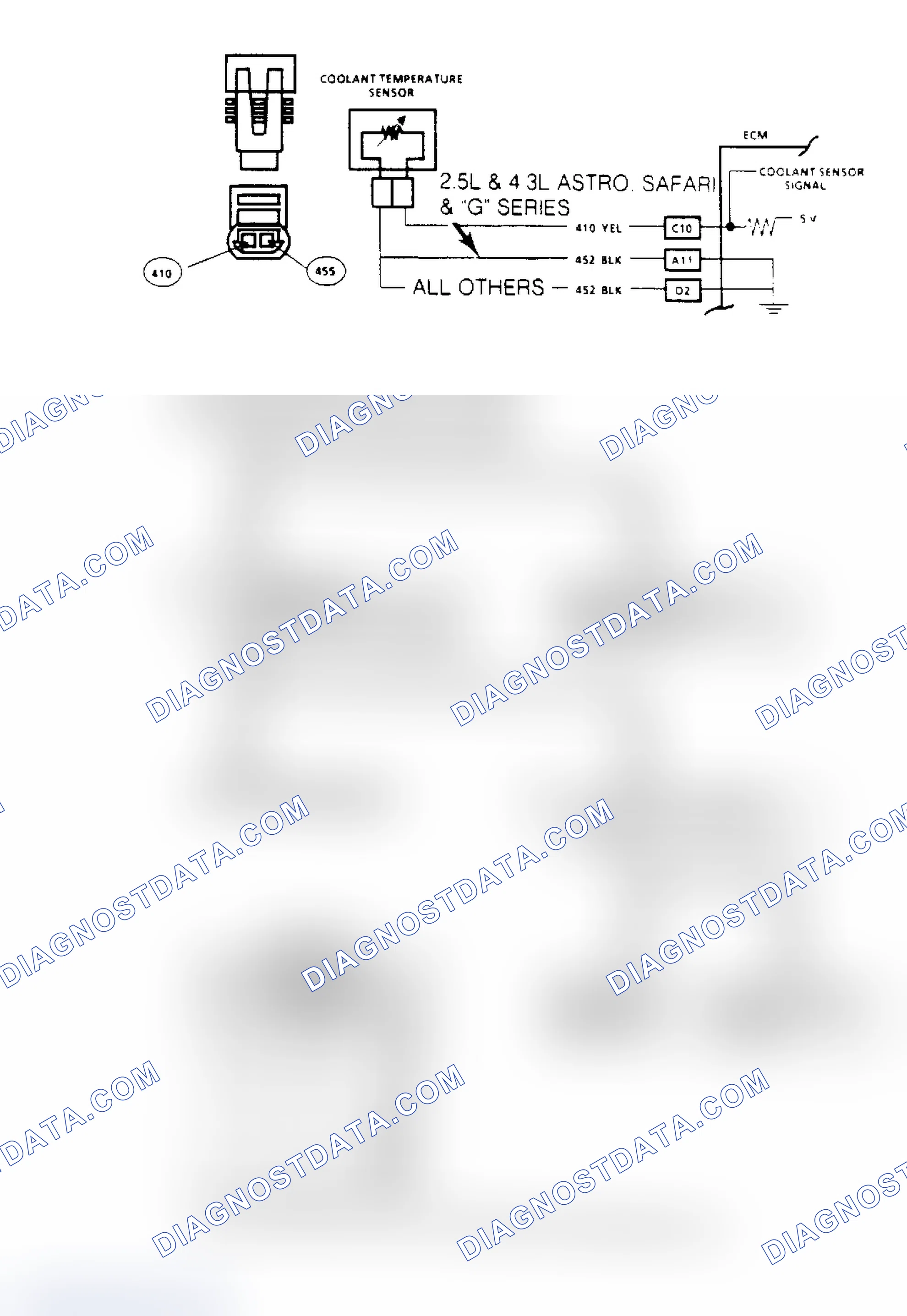 Scheme 124: Code 15 - Coolant Temp Sensor (Low Temperature Indicated) ("SCAN" Diagnostics)