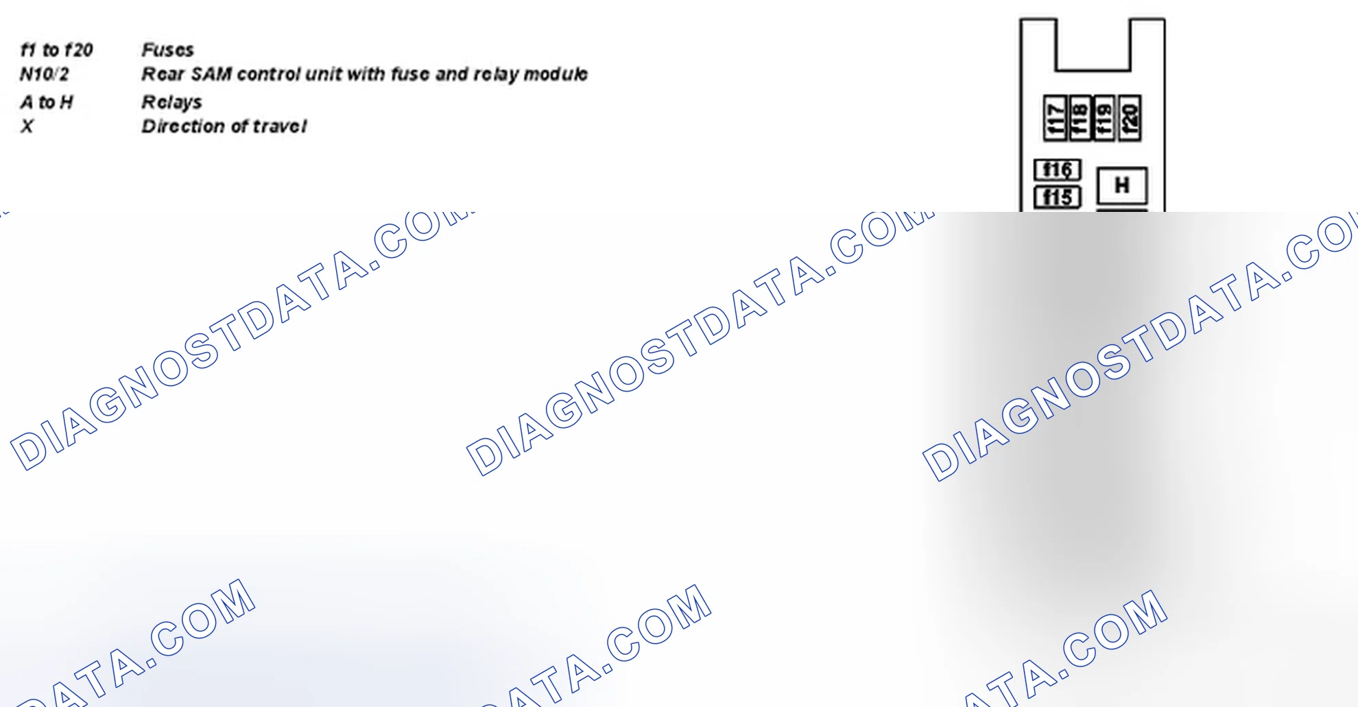 Scheme 43: Identifying Assignment Of Fuse And Relay Box In Luggage Compartment