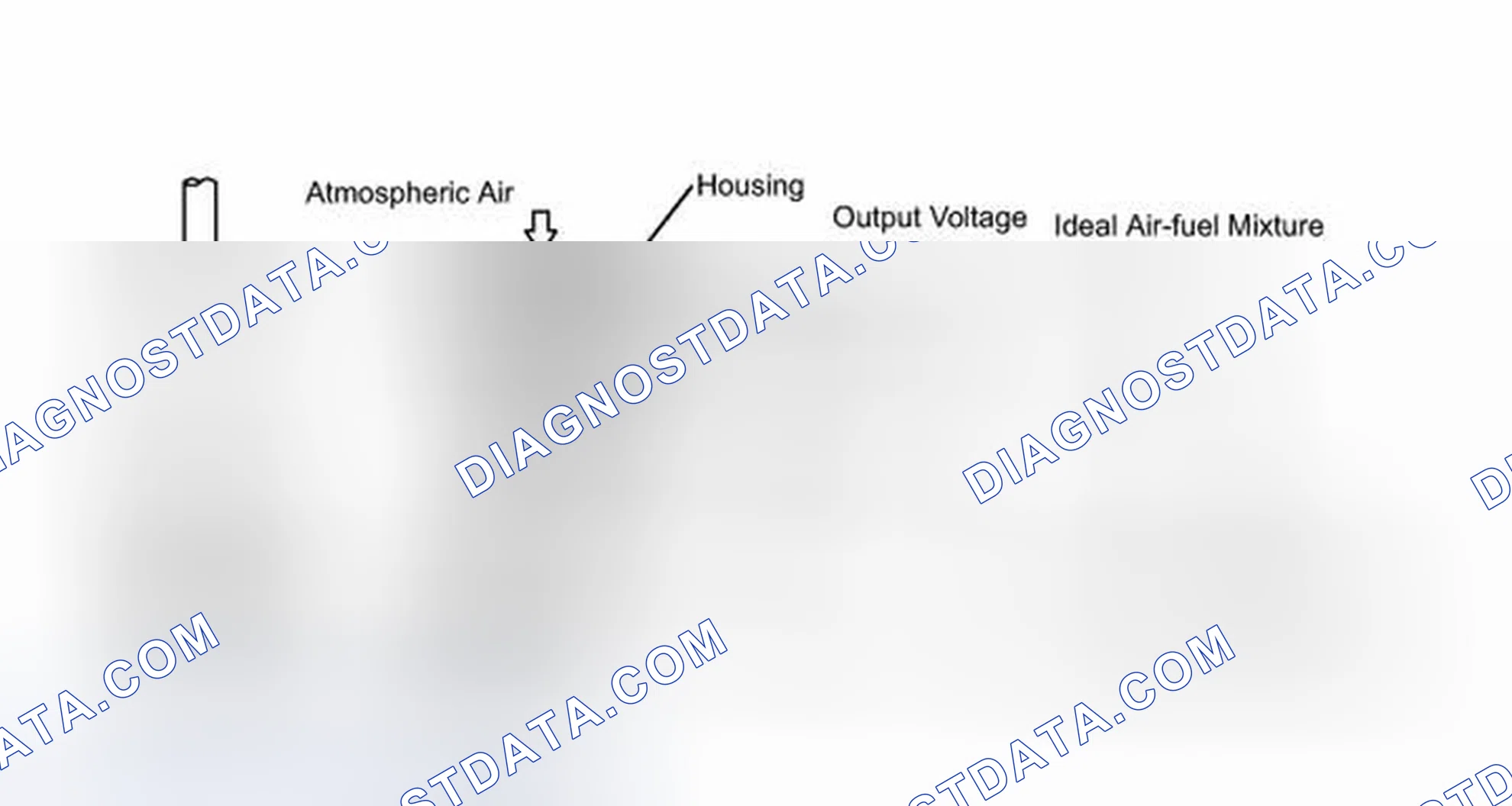 Scheme 438: DESCRIPTION