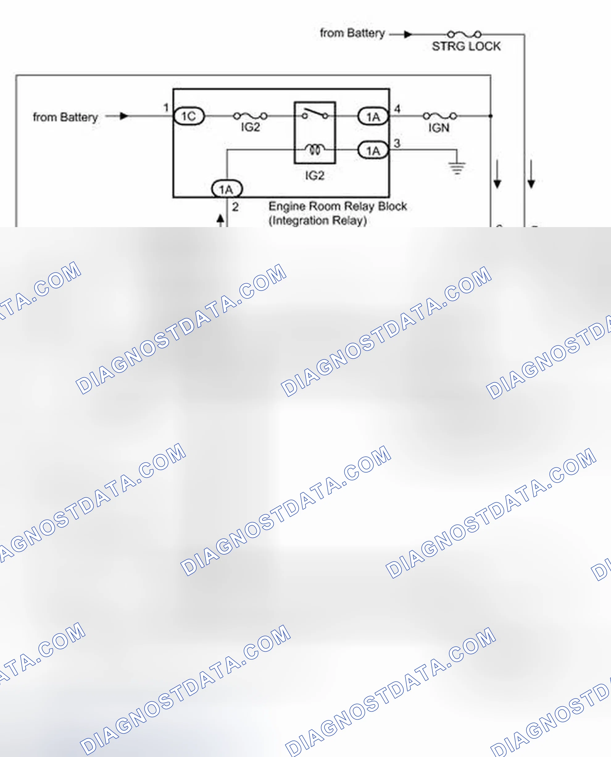 Scheme 60: SYSTEM DIAGRAM