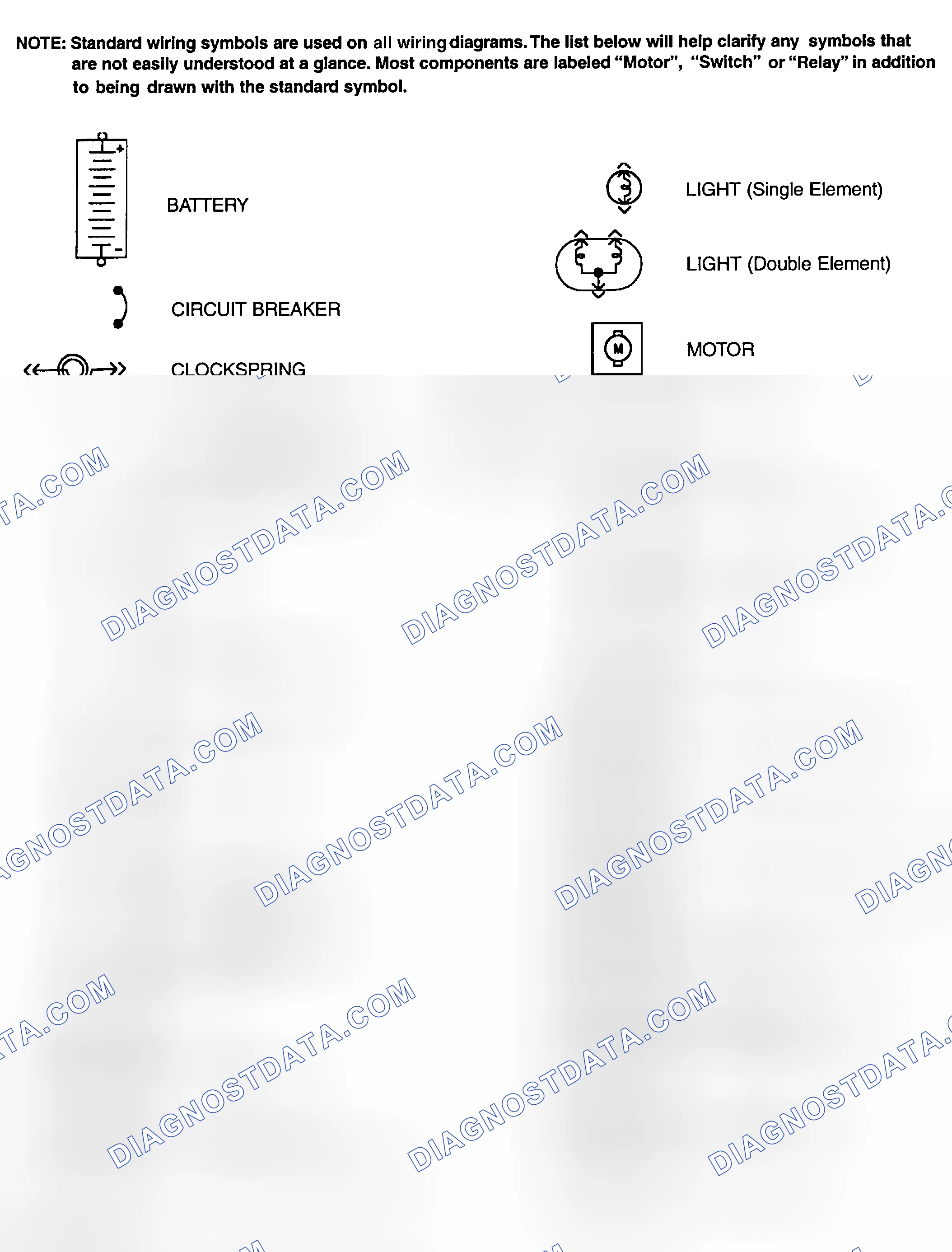 Scheme 1: Identifying Standard Wiring Diagram Symbols
