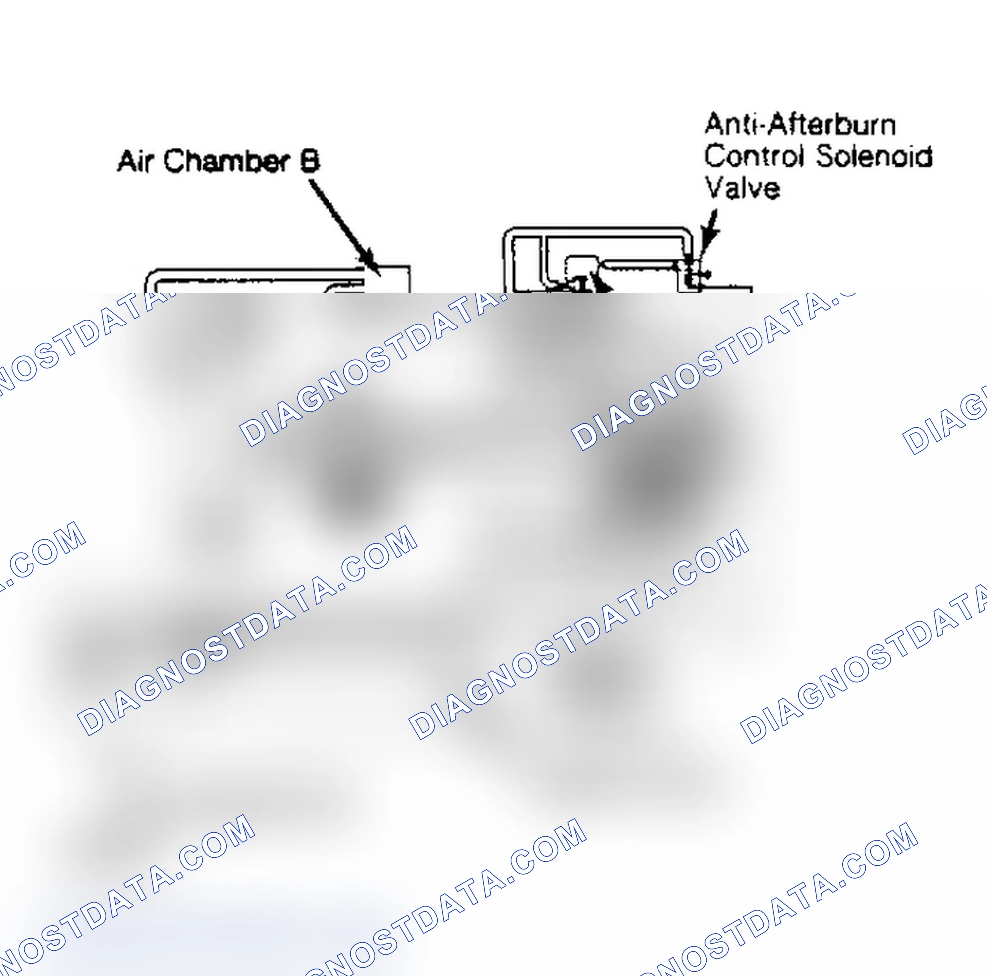 Fig. 1: Anti-Afterburn System Diagram