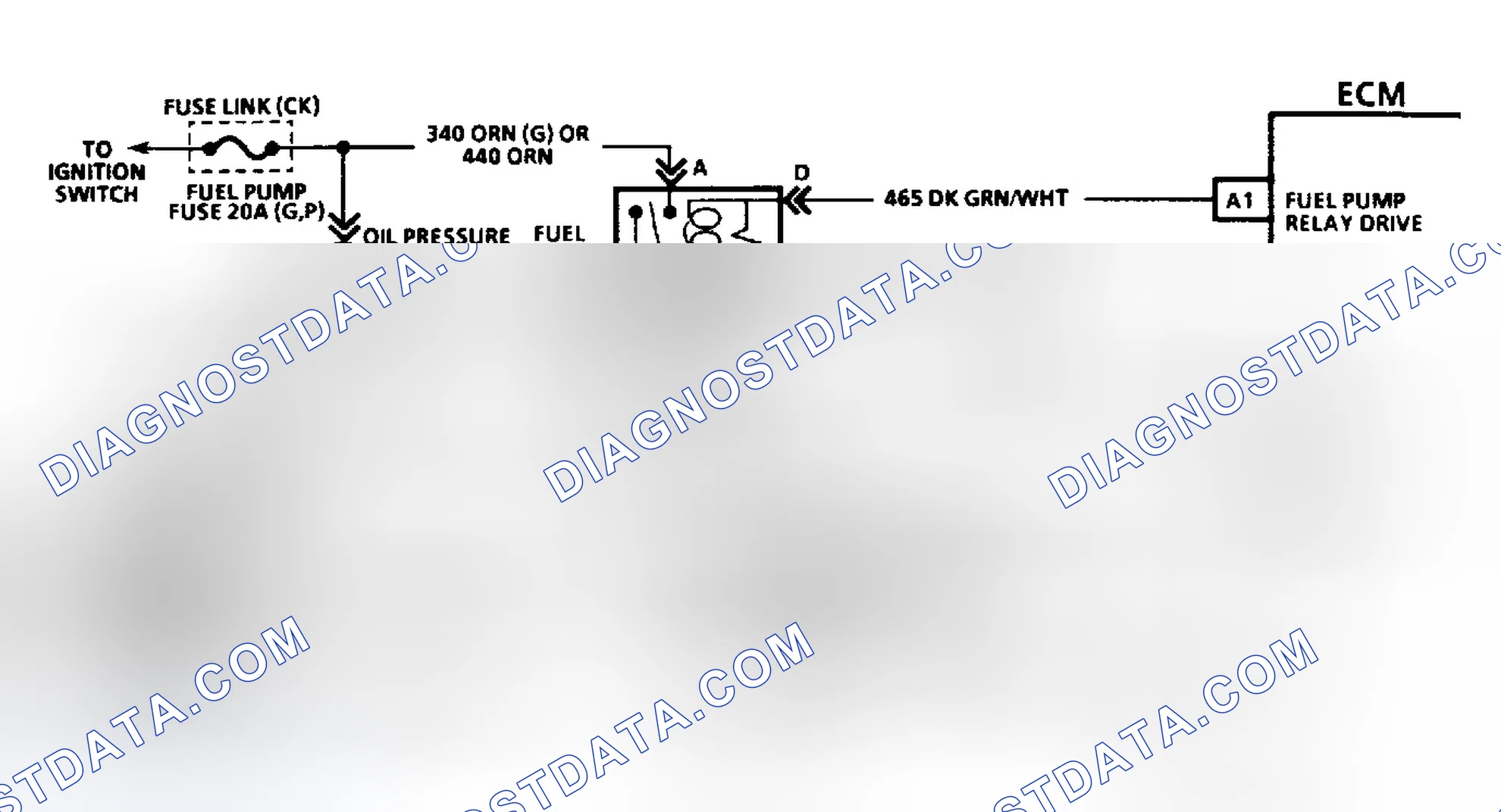 Scheme 244: CODE 54, FUEL PUMP CIRCUIT