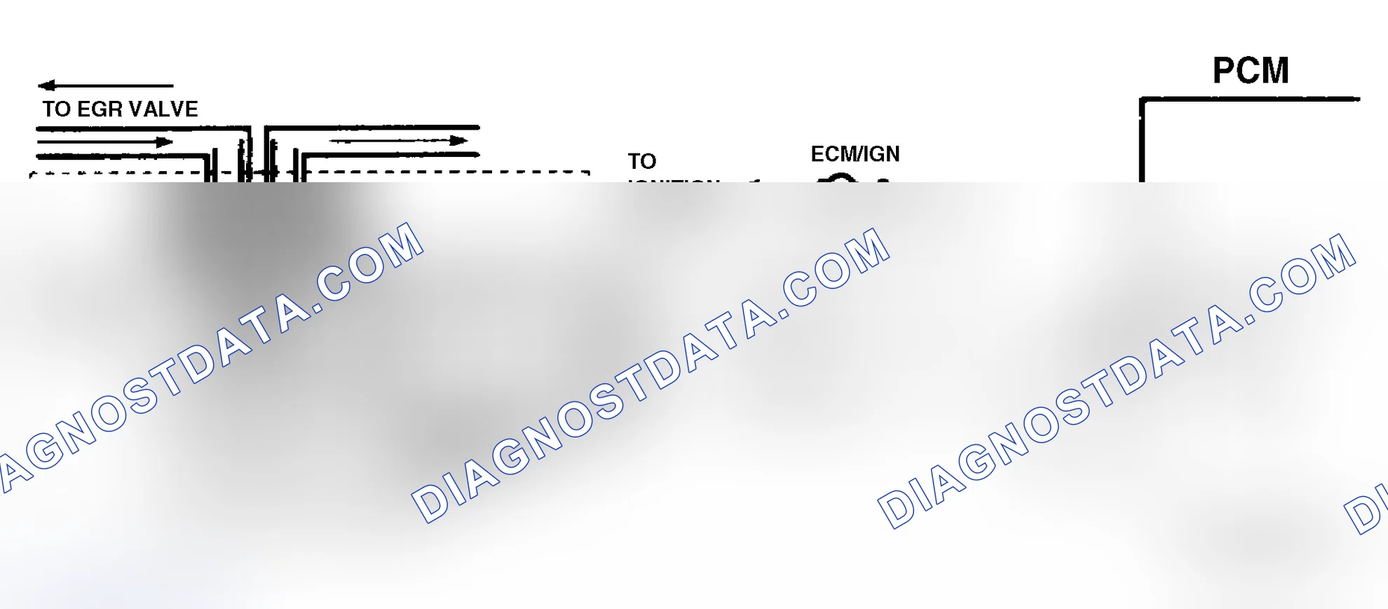Scheme 58: Code 32 Schematic ("C" & "K" Series) EGR Circuit Error Models Using Ported Vacuum & EVR Solenoid