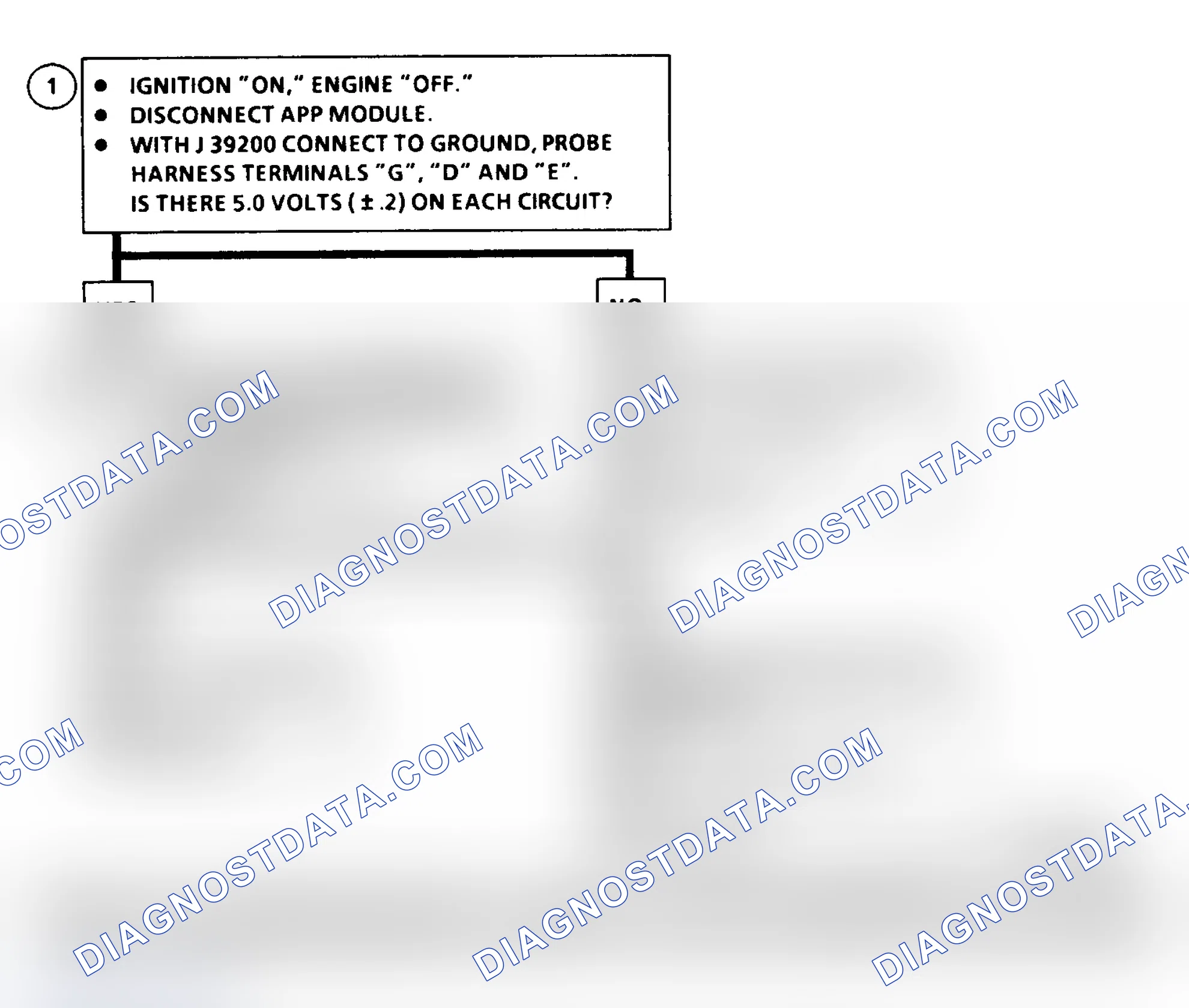 Scheme 363: DTC 65 Flow Chart ("C" & "K" Series) Accelerator Pedal Position (APP) No. 3 Circuit Range Fault