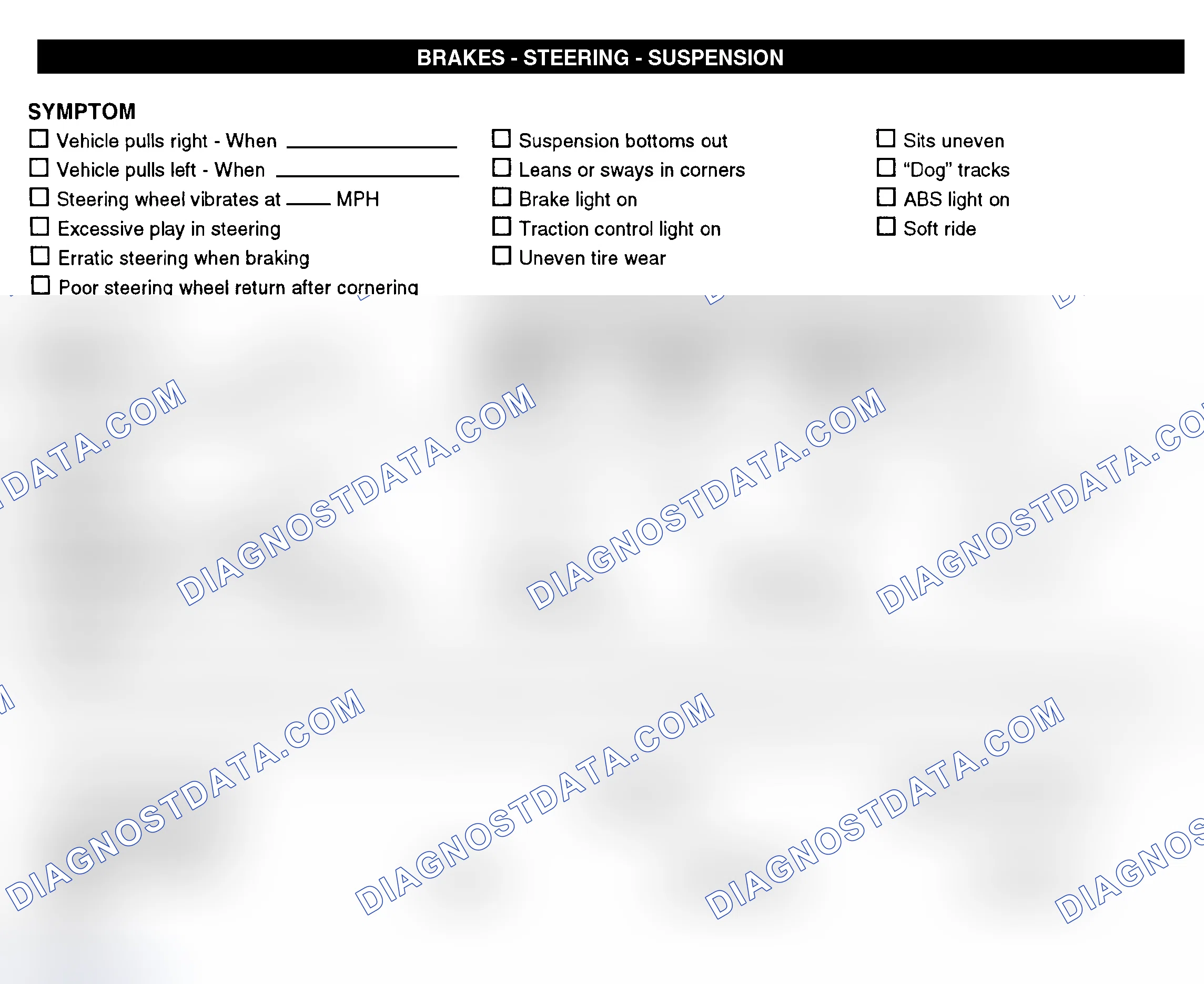 Scheme 7: Brakes, Steering, & Suspension