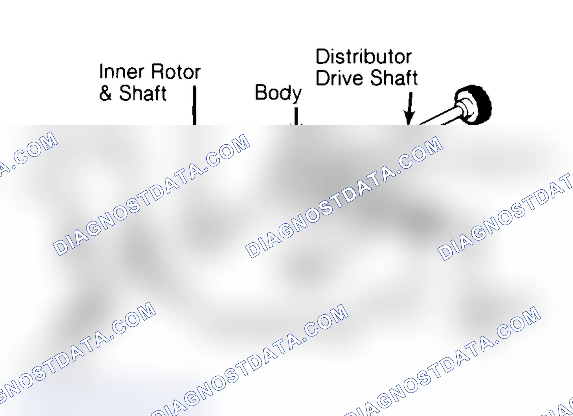 Scheme 32: Typical Rotor Type Oil Pump