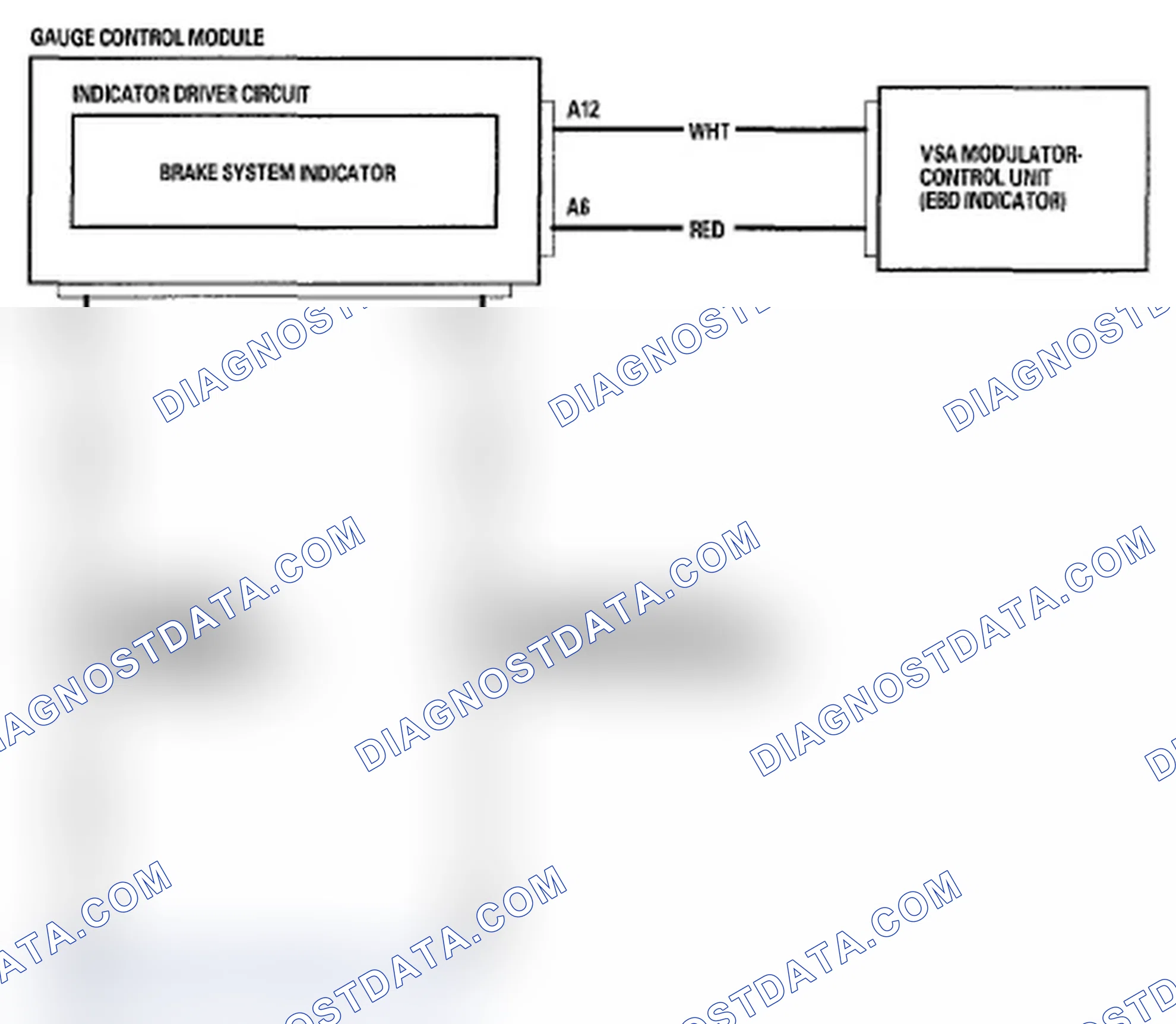 Scheme 15: Brake System Indicator Circuit Diagram