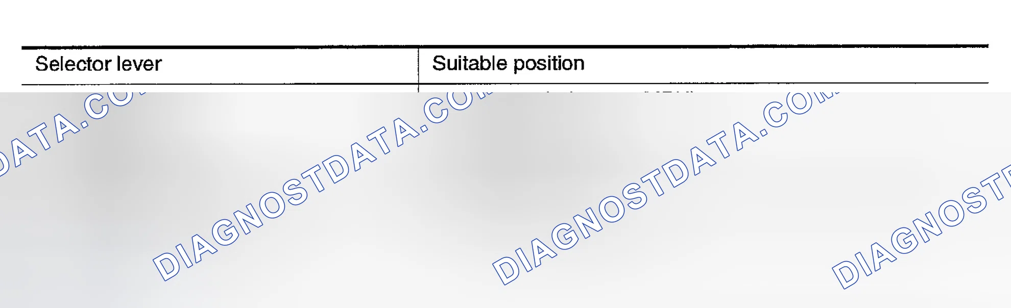 Scheme 215: Testing Condition