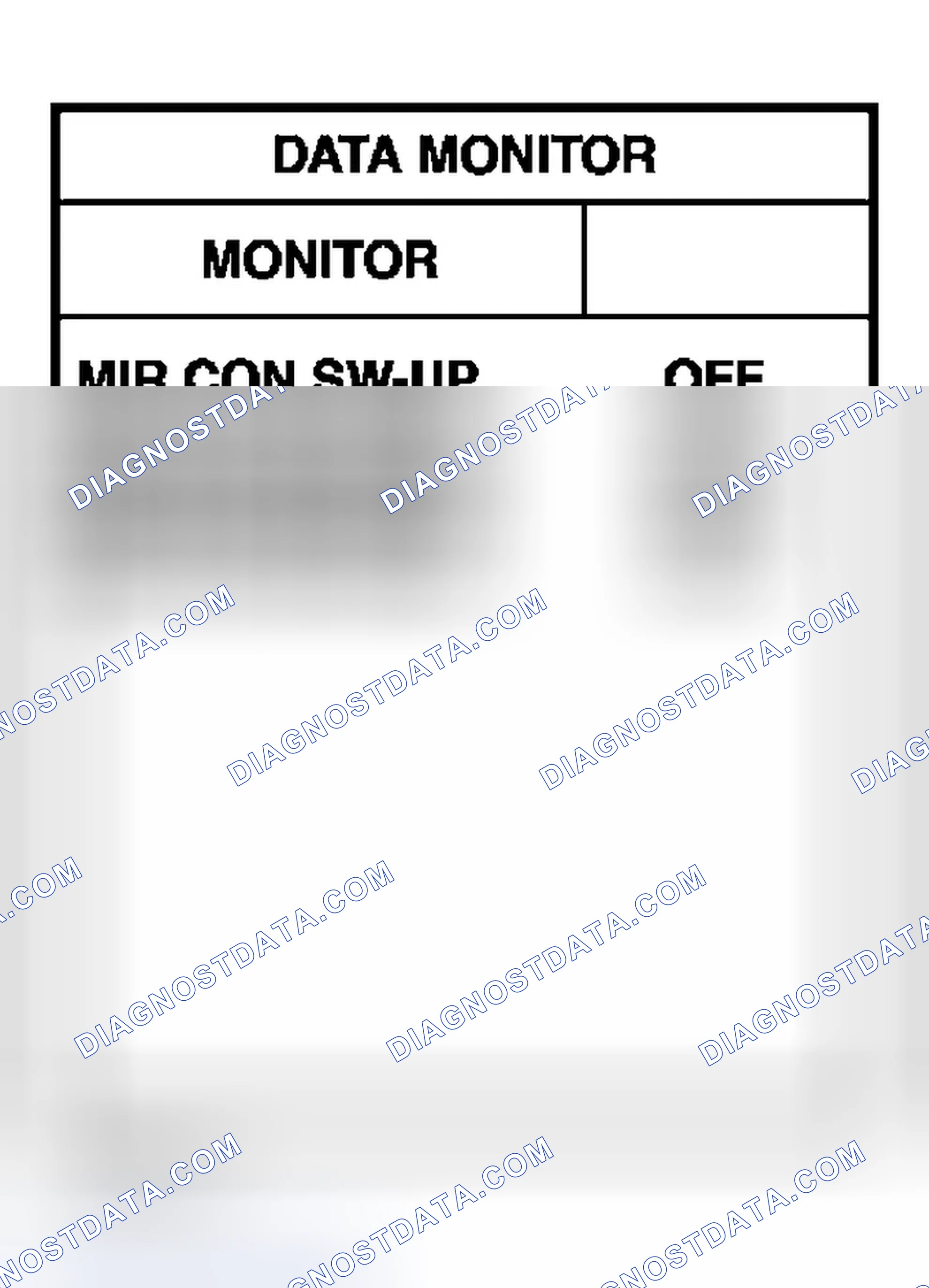 Scheme 191: Door Mirror Remote Control Switch (Mirror Switch) Circuit Inspection