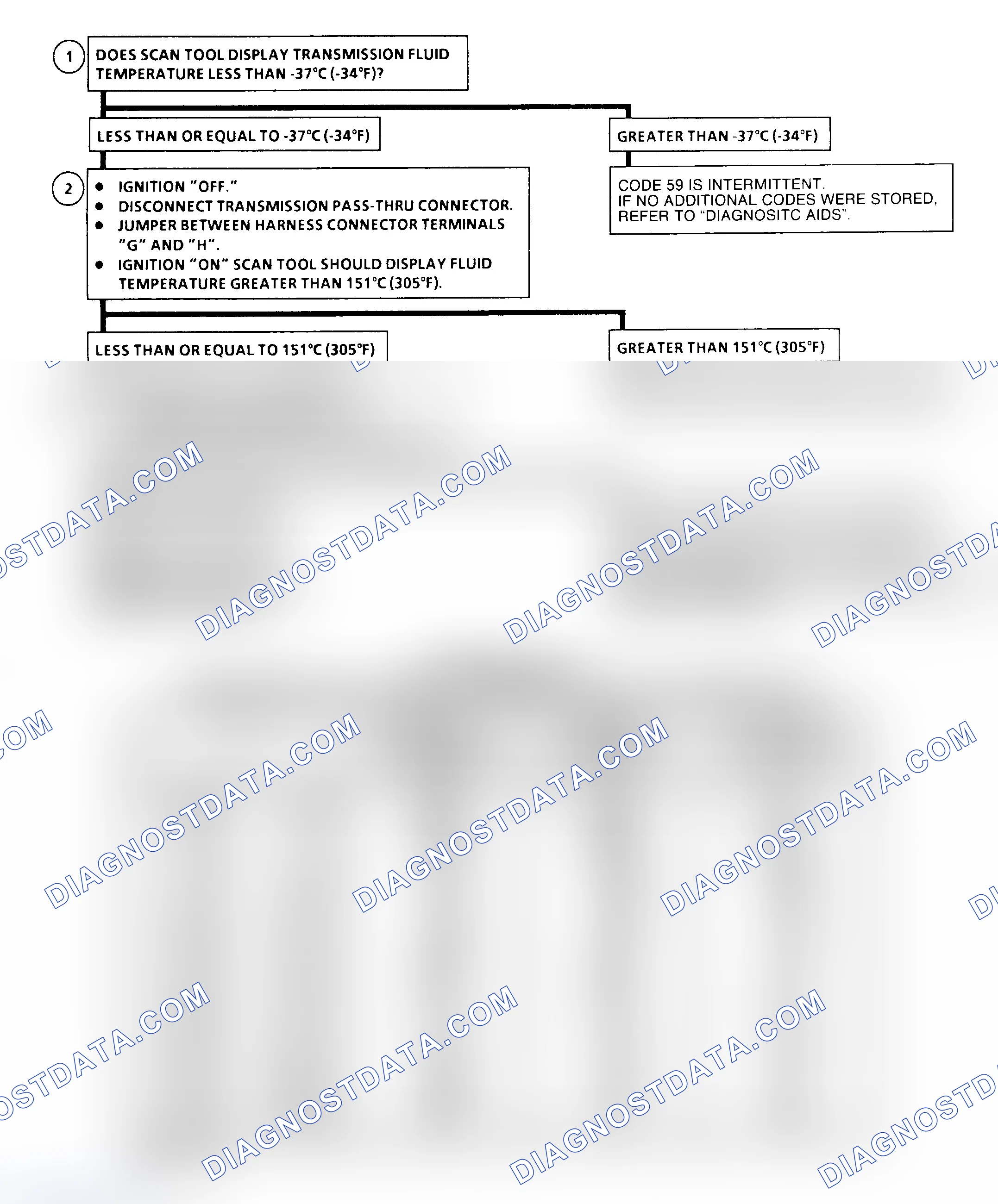Scheme 117