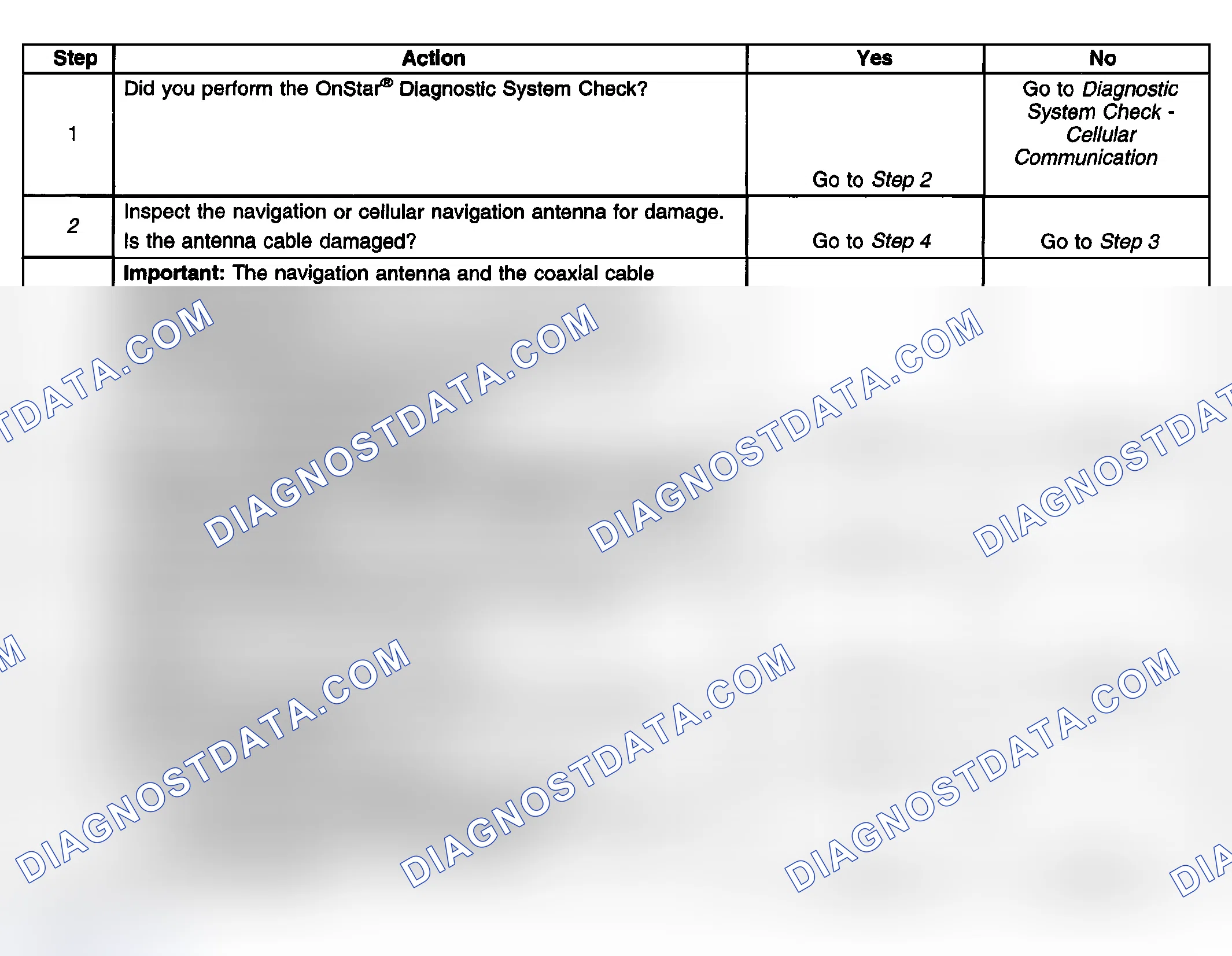 Scheme 62