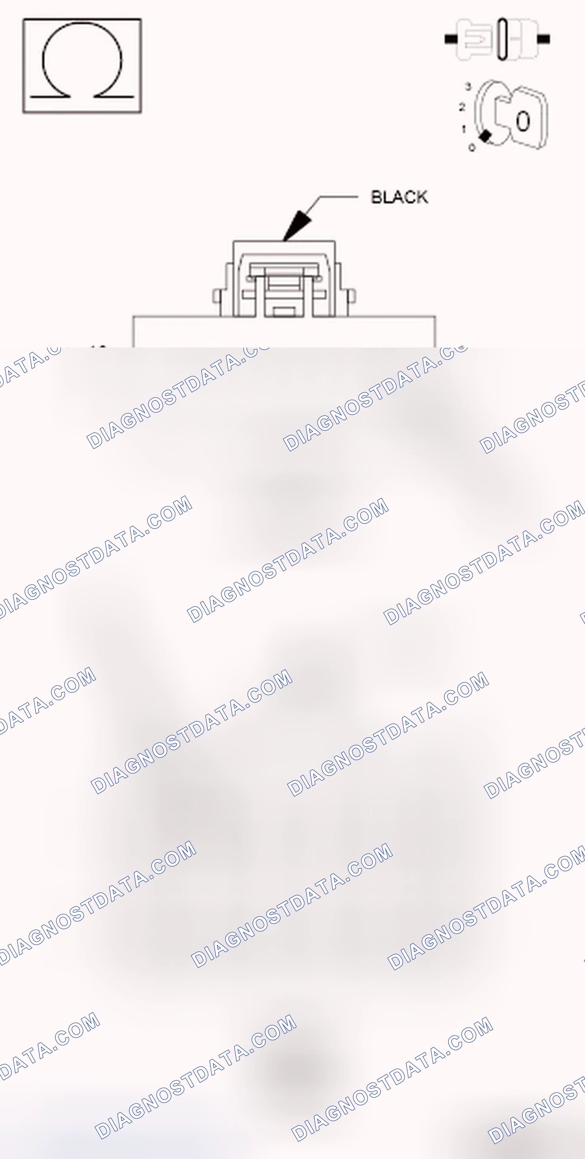 Scheme 72: Diagnostic Test