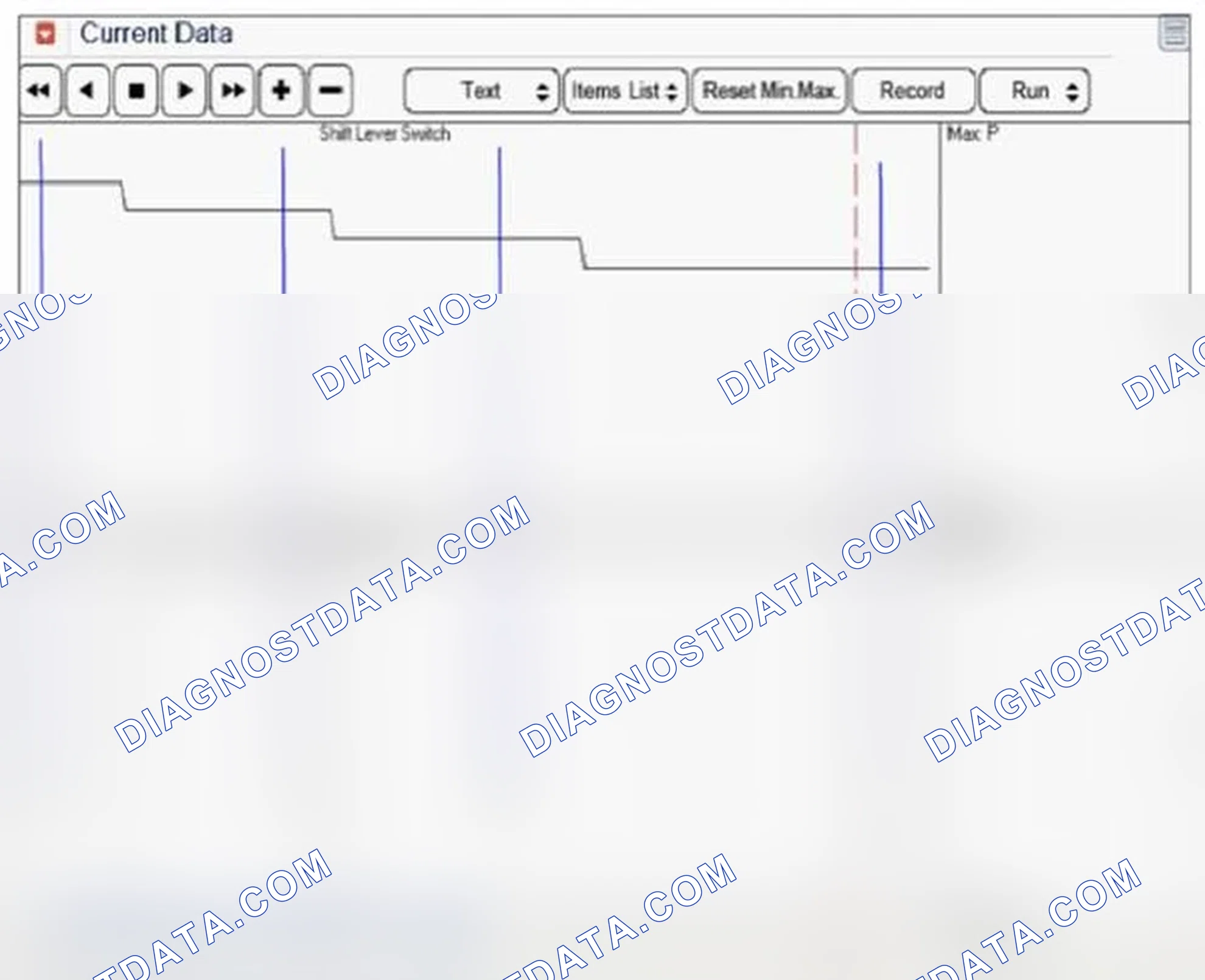 Scheme 205: Signal Waveform & Data