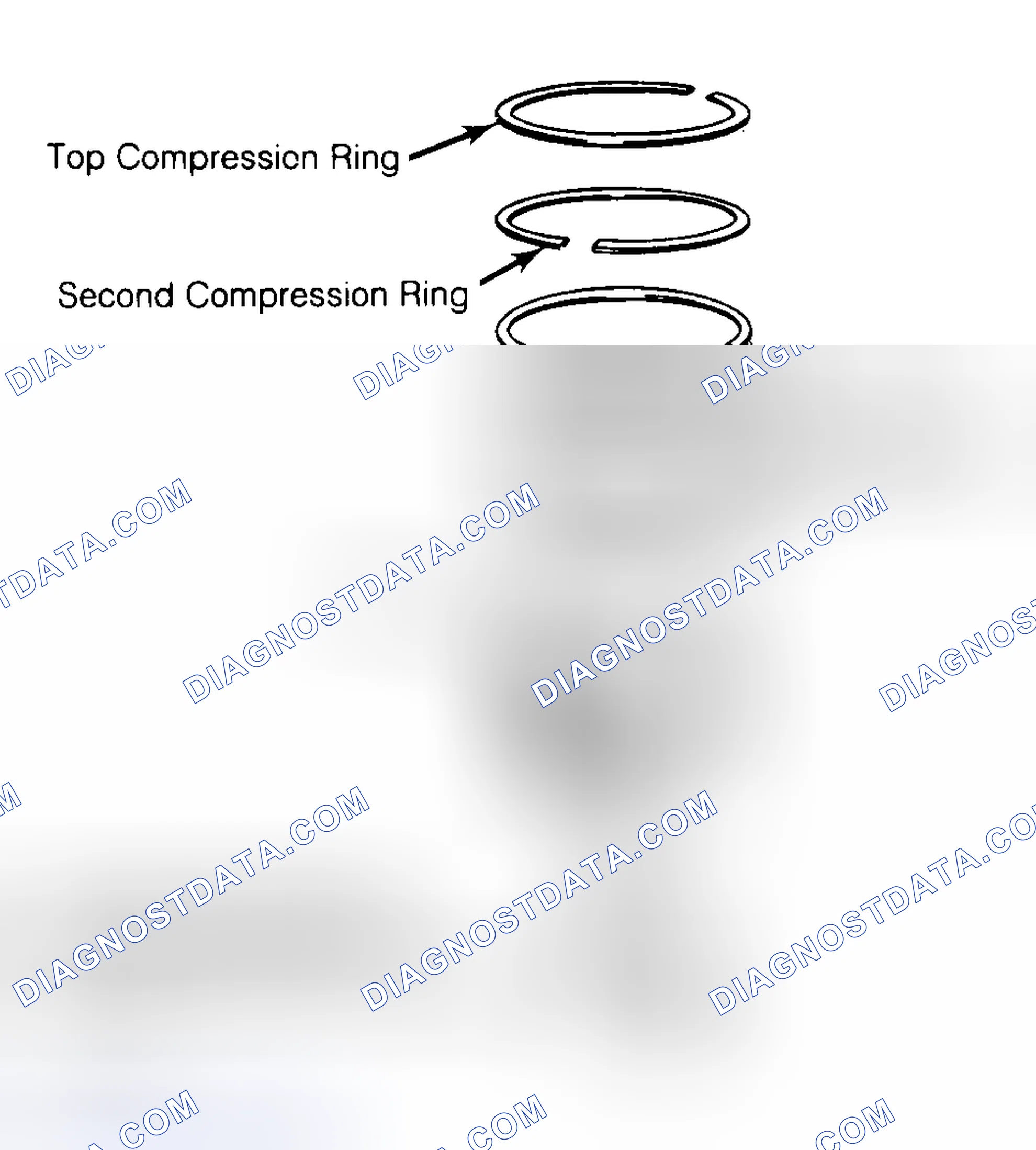 Scheme 8: Positioning Typical Piston Ring End Gap