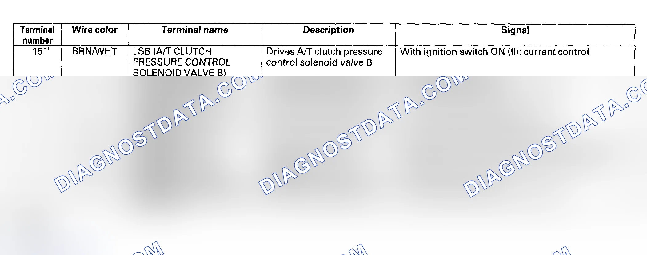 Scheme 47