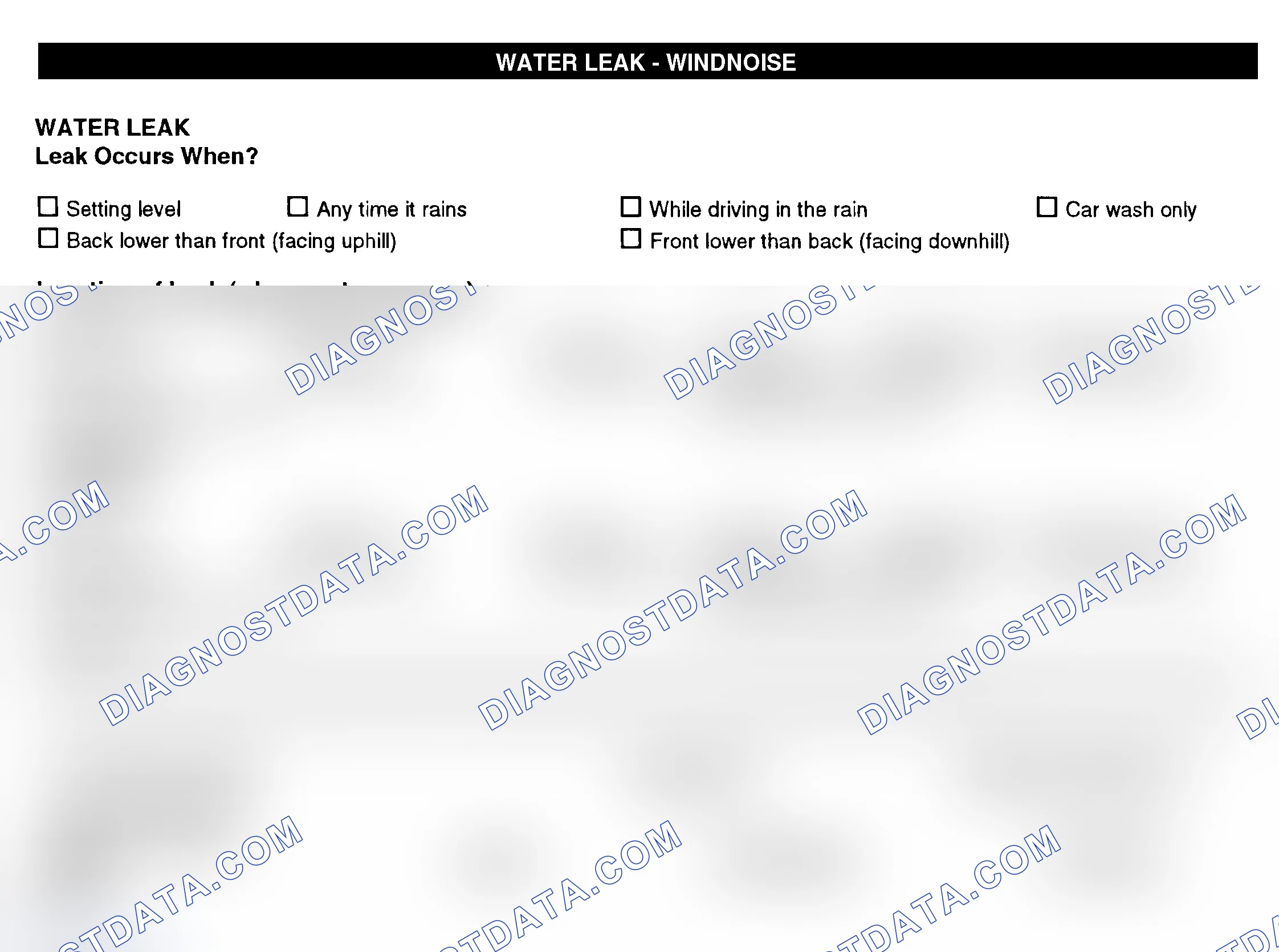 Scheme 12: Water Leak & Wind Noise
