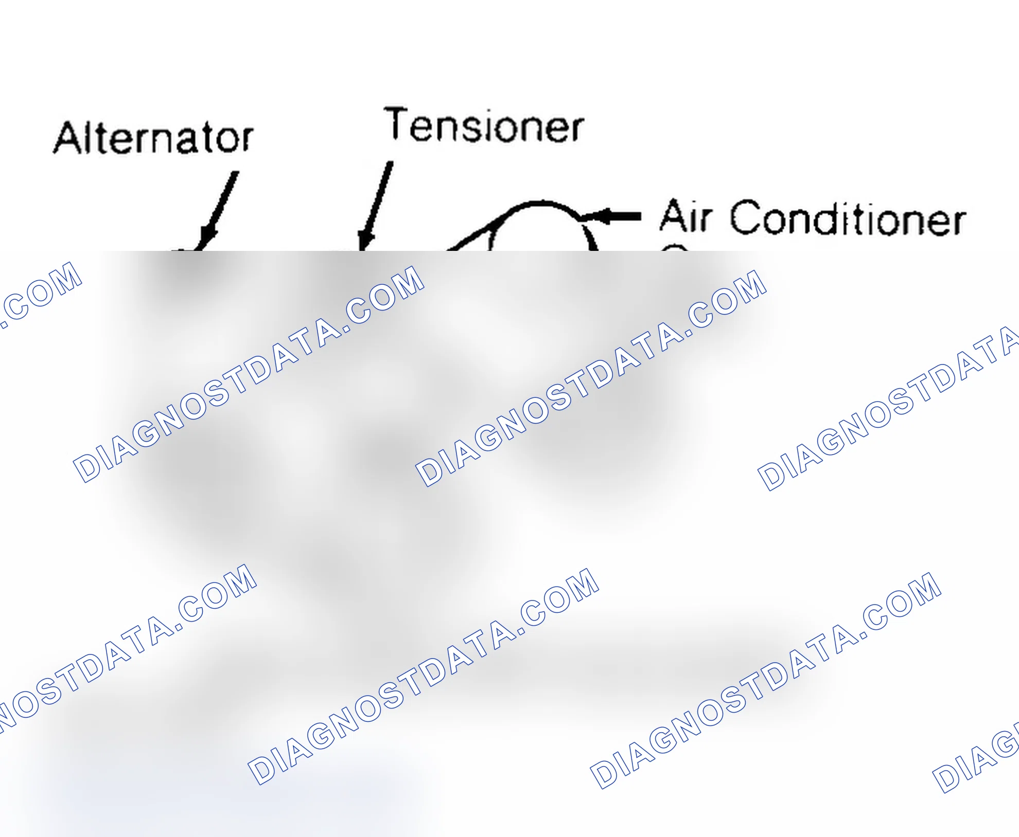 Scheme 6: Drive Belt Routing (5.0L & 5.8L)