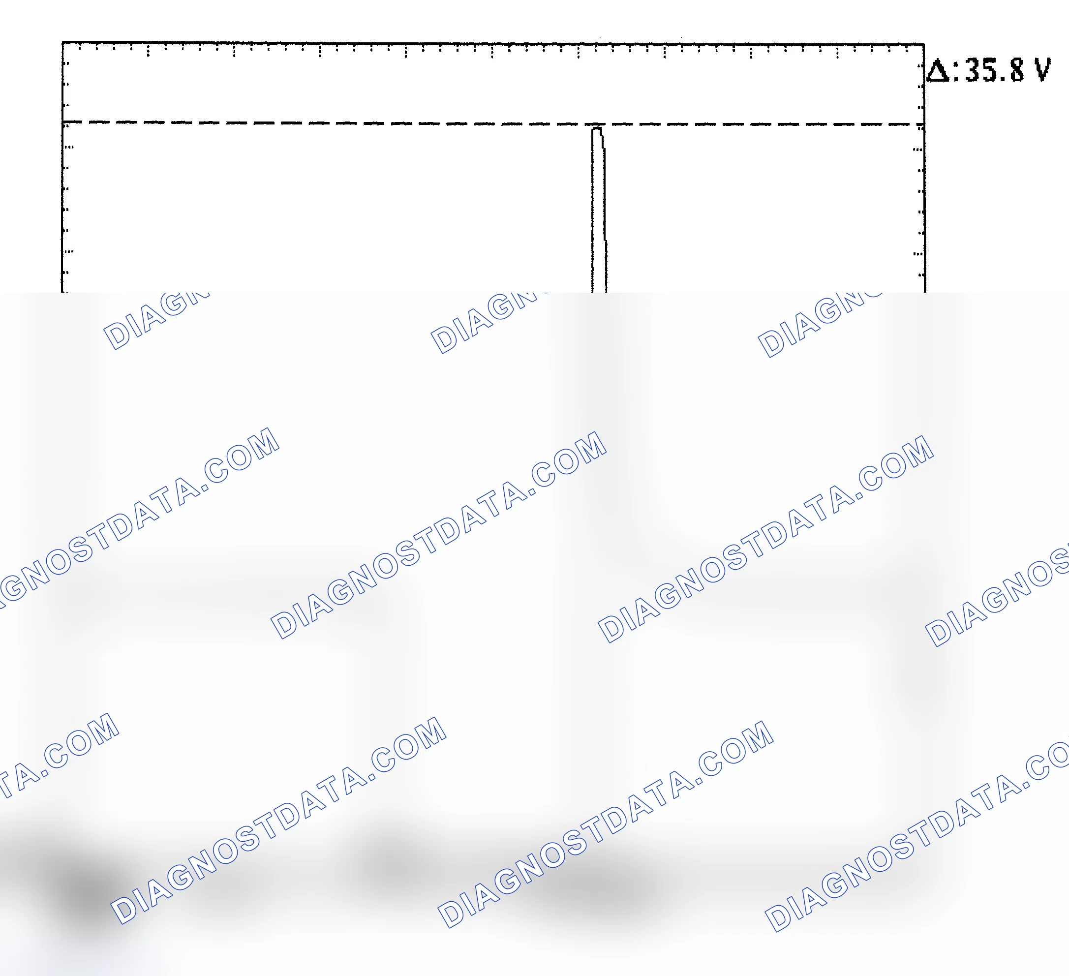 Scheme 28: Injector Bank - Known Good - Voltage Pattern
