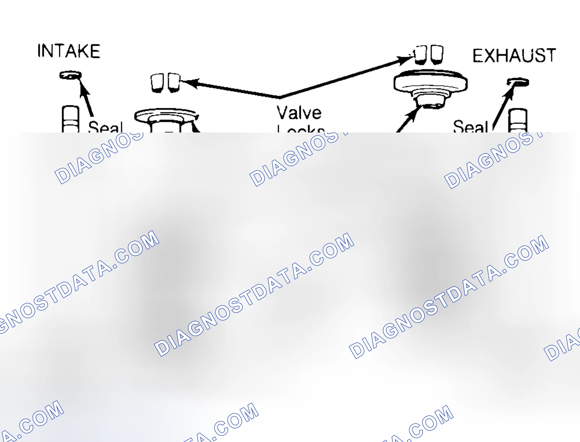Scheme 11: Exploded View of Valve Assemblies