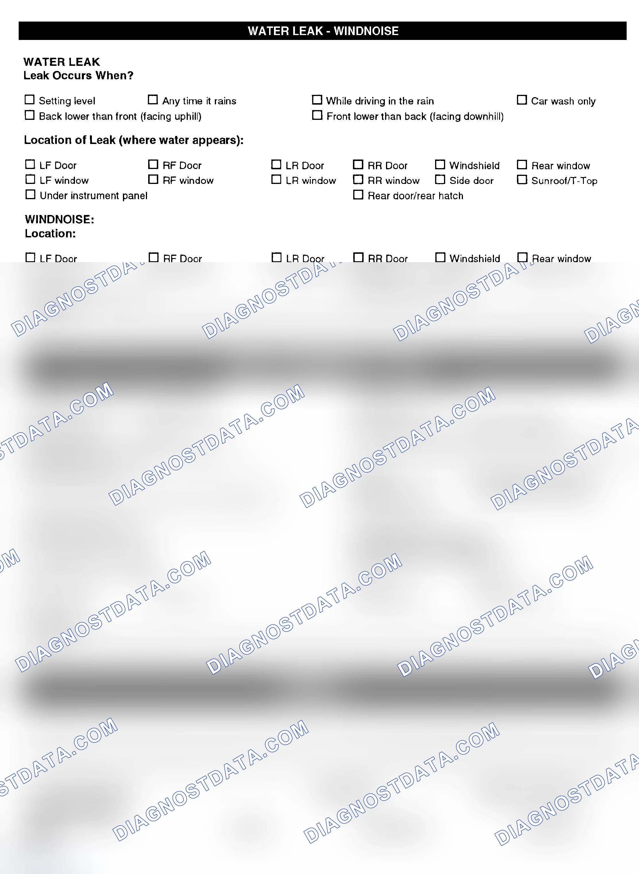 Scheme 5: Symptom Check List - Page 4