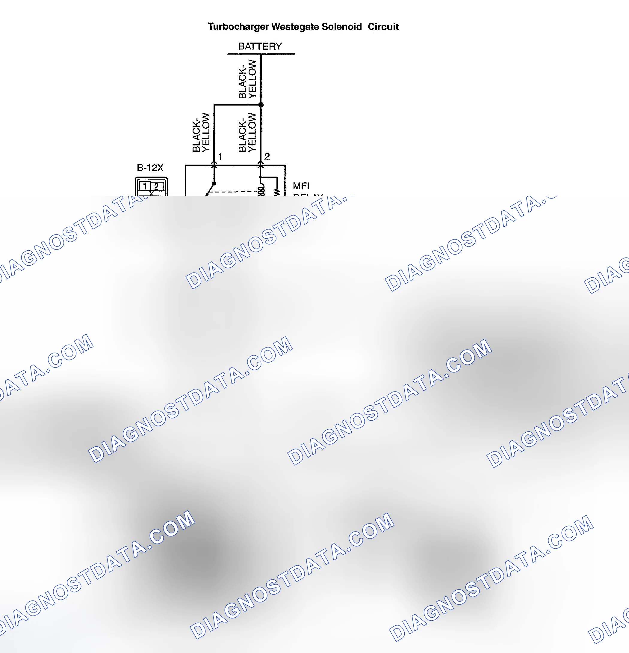 Scheme 120: Operation