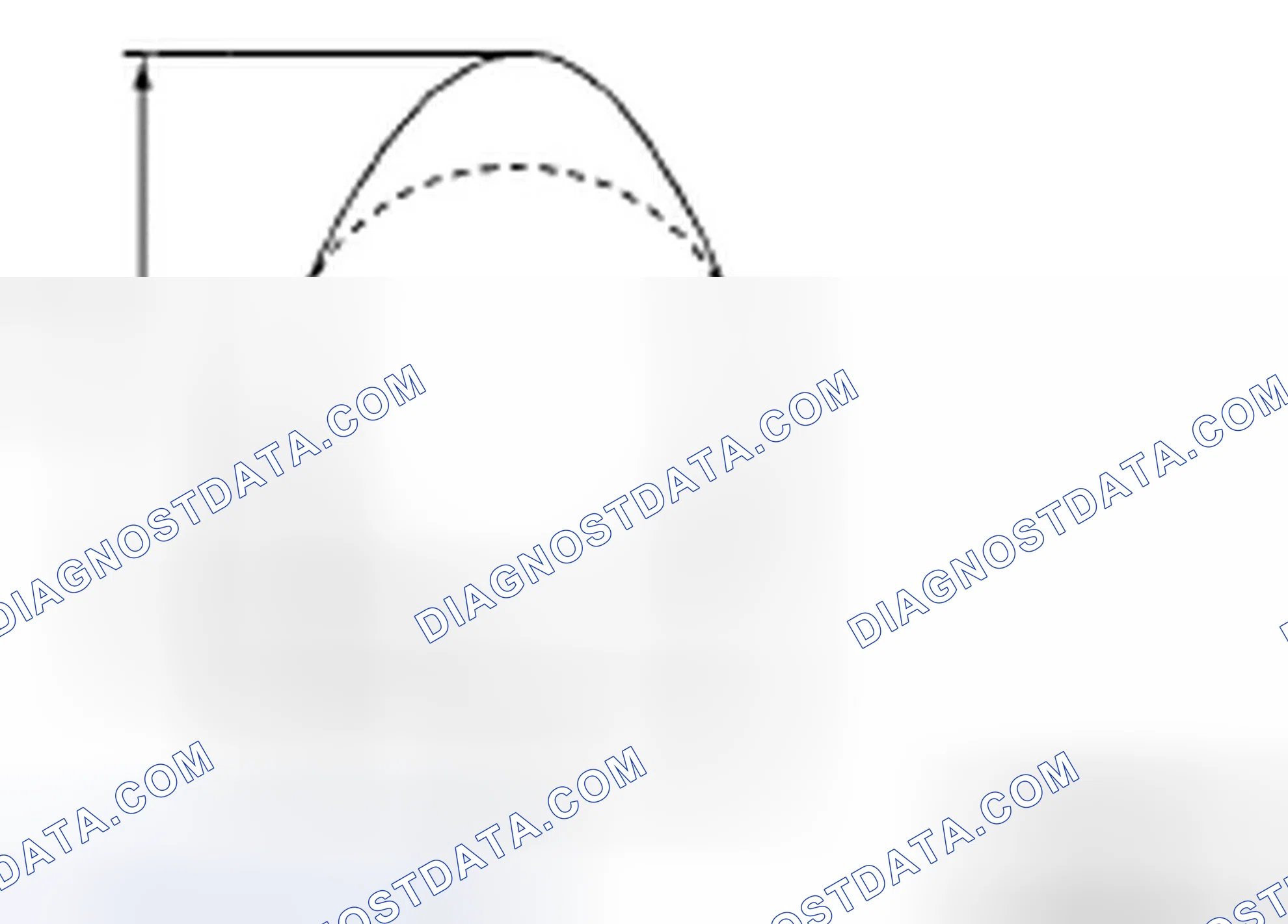 Scheme 141
