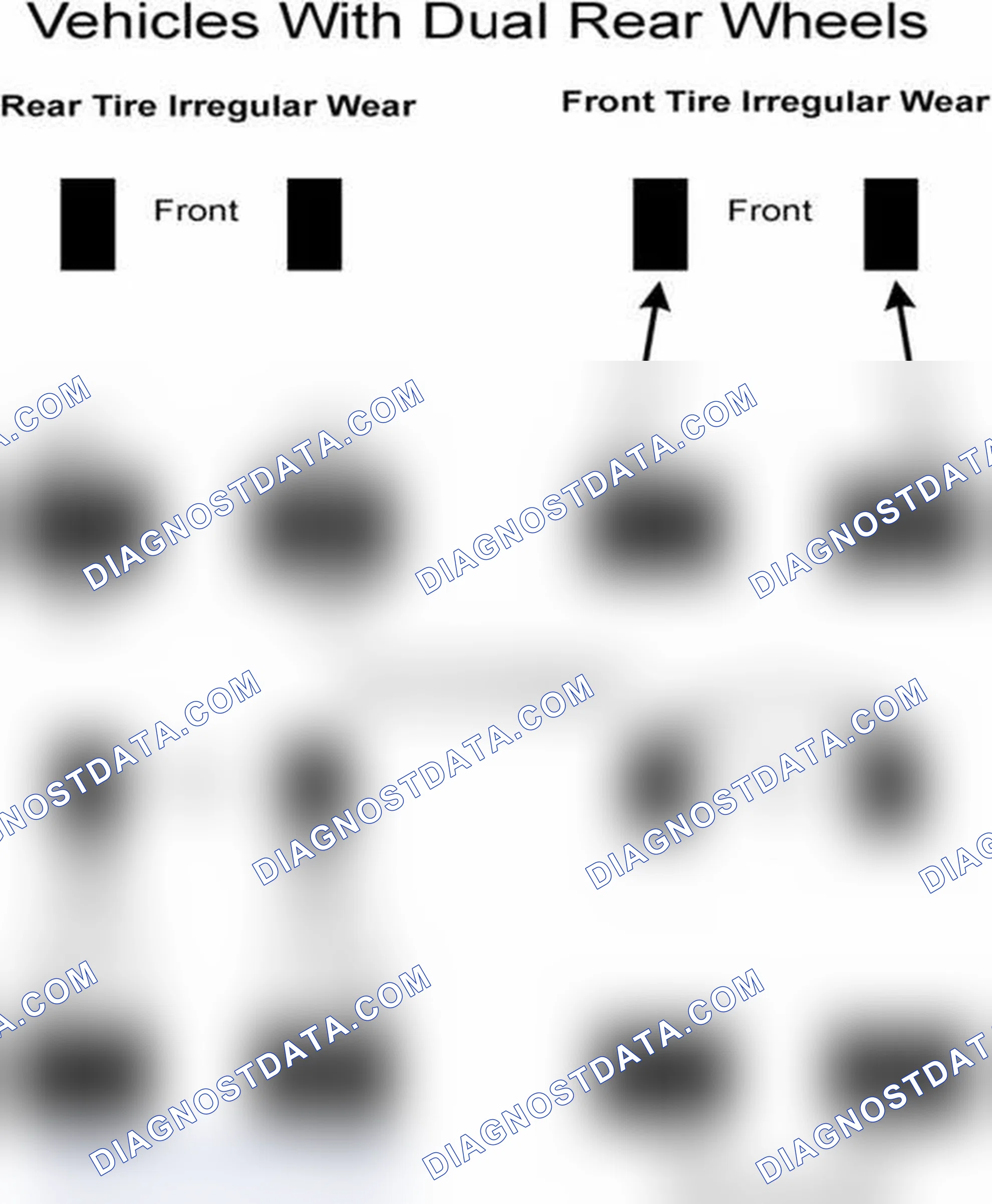 Scheme 30: Popular Tire Rotation Patterns - With Dual Rear Wheels