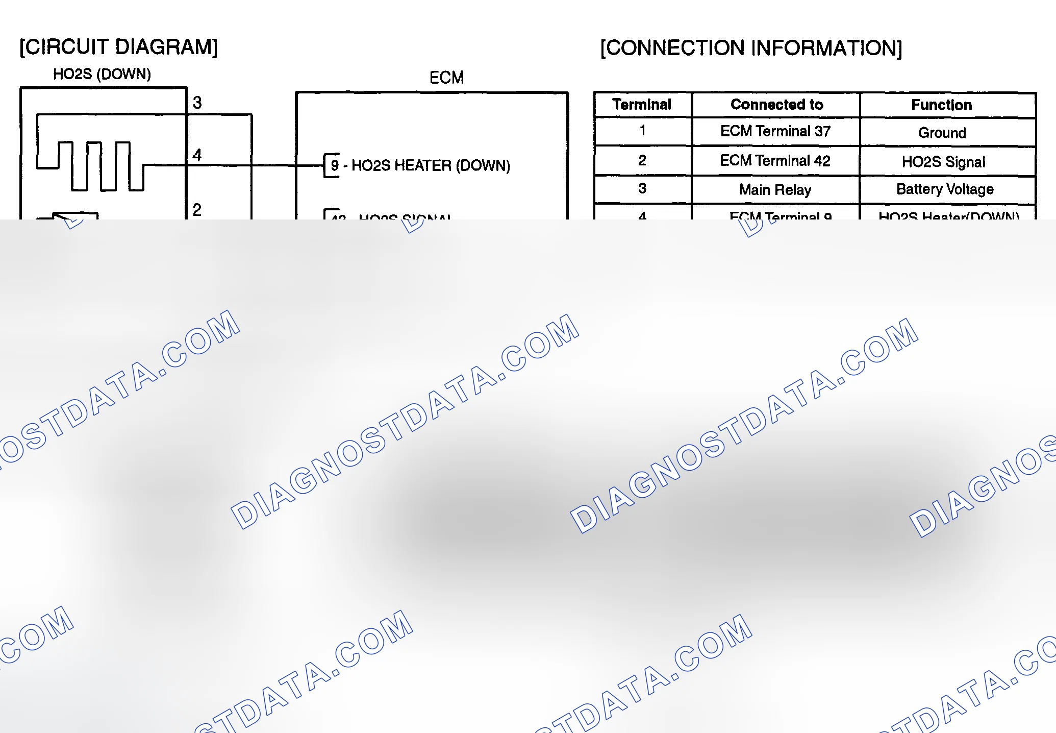 Scheme 9: SCHEMATIC DIAGRAM