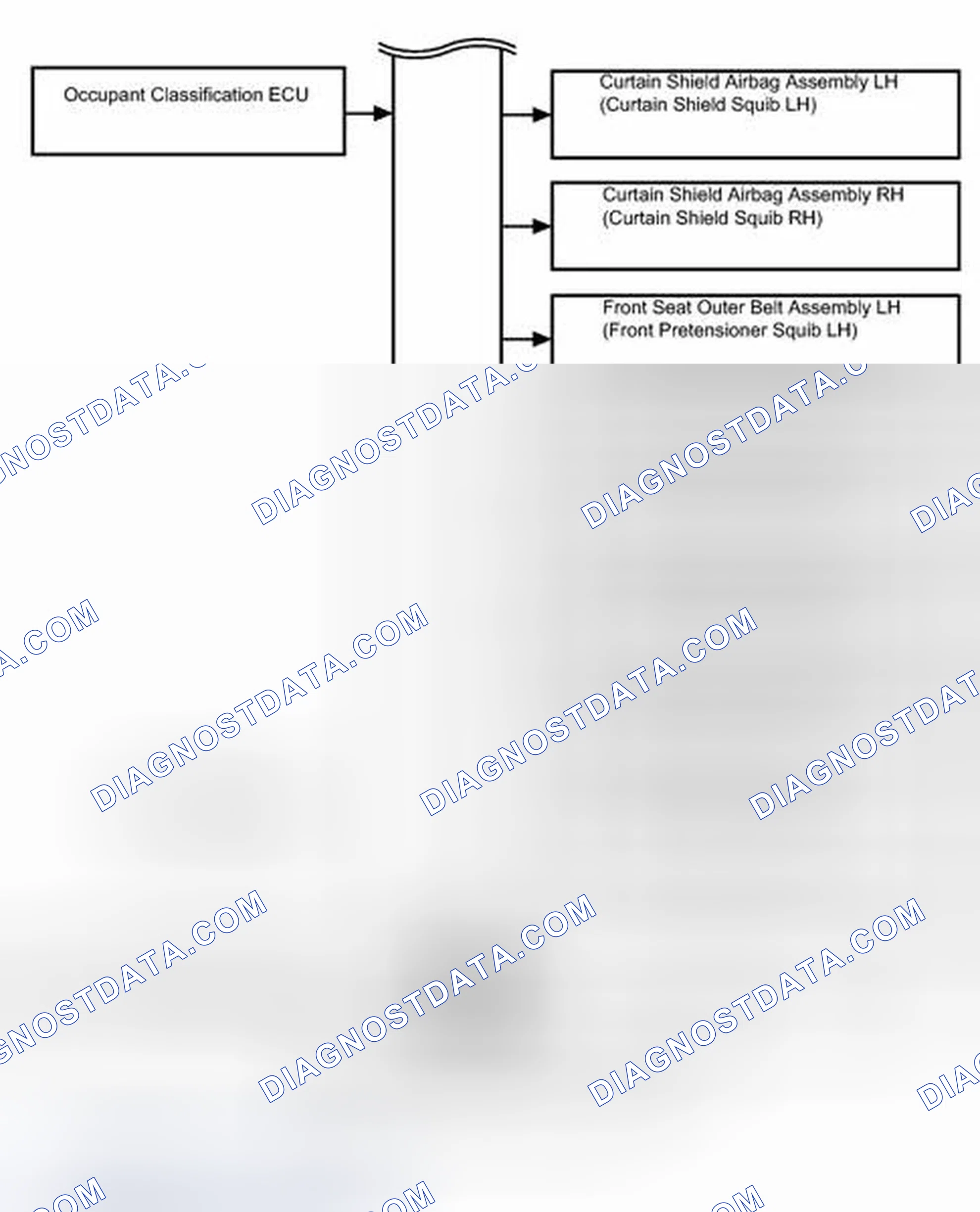 Scheme 180