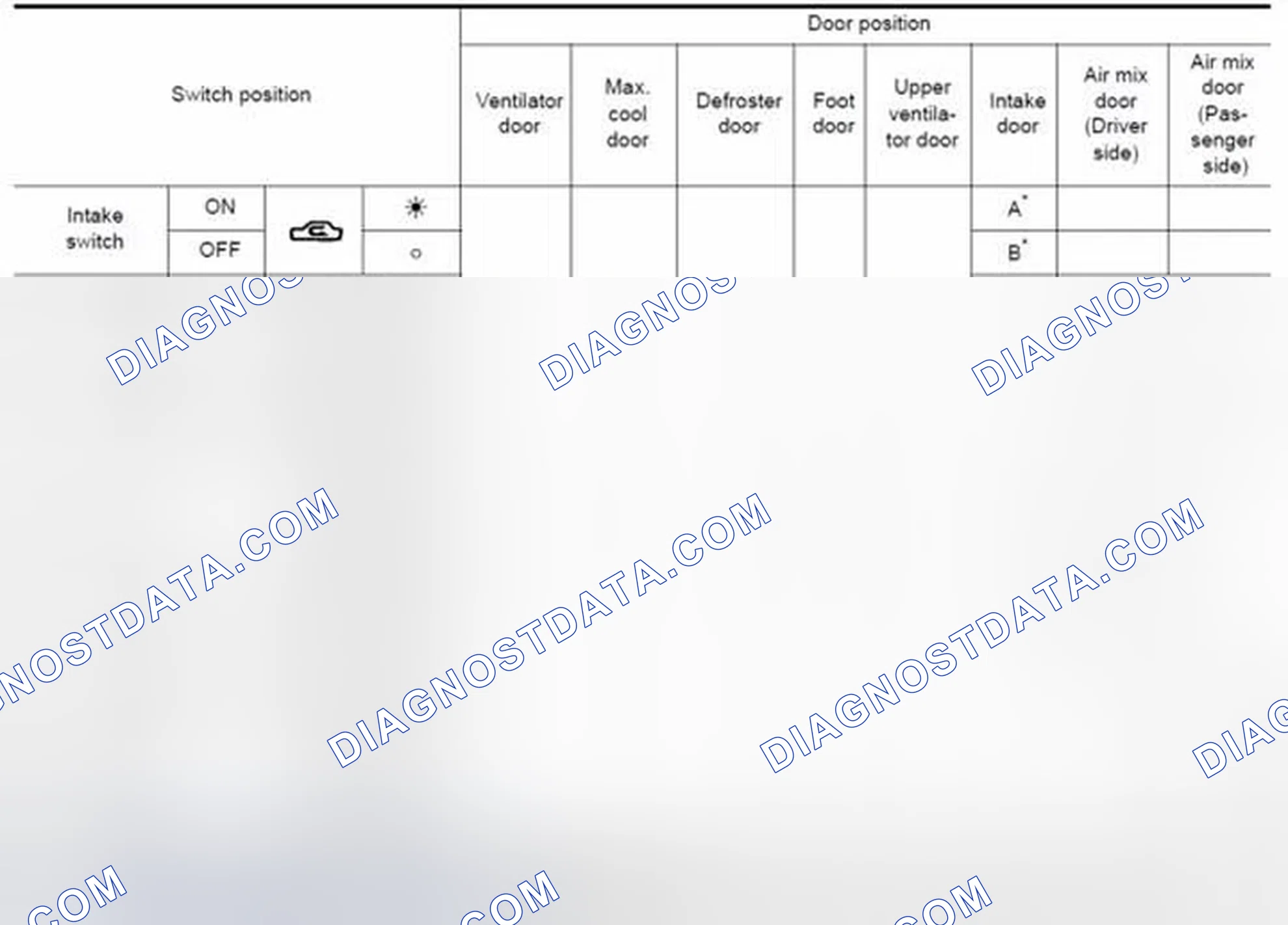 Scheme 245