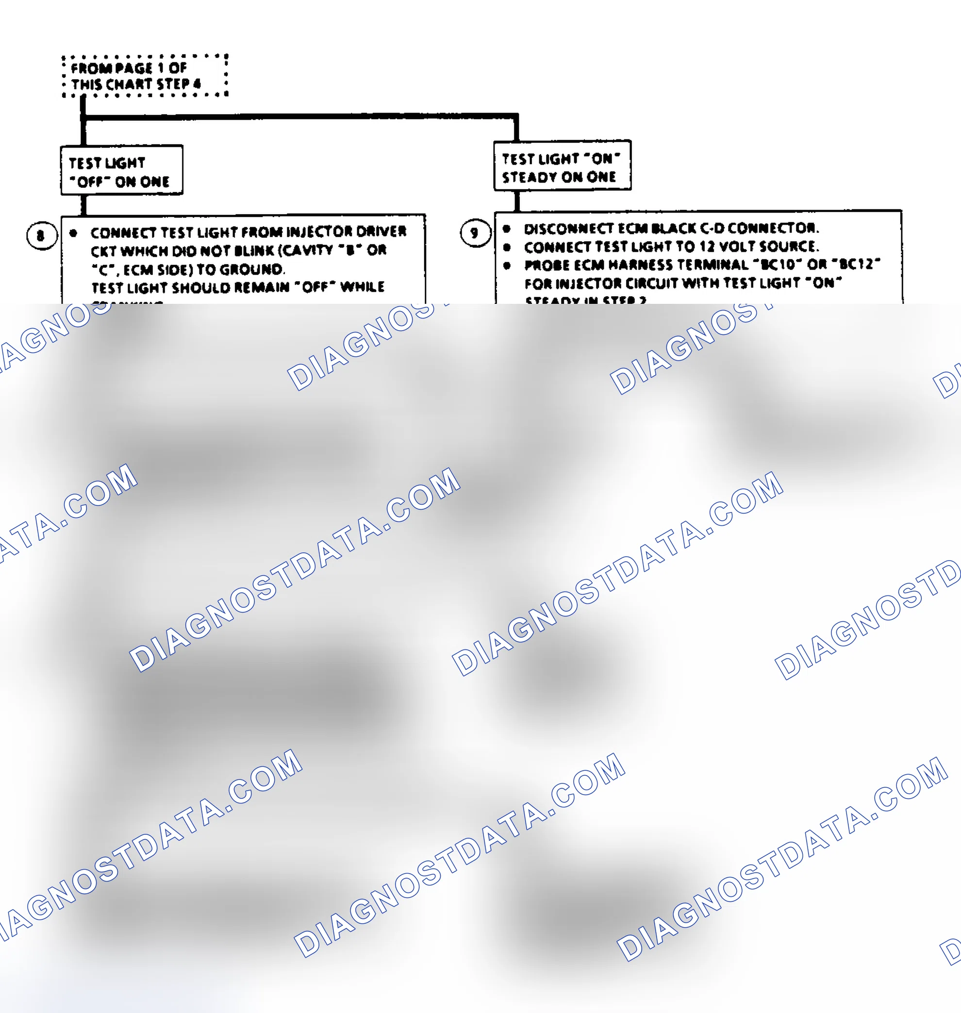 Scheme 342: Code 65 Flow Chart (2 of 2), Fuel Injector Current Low
