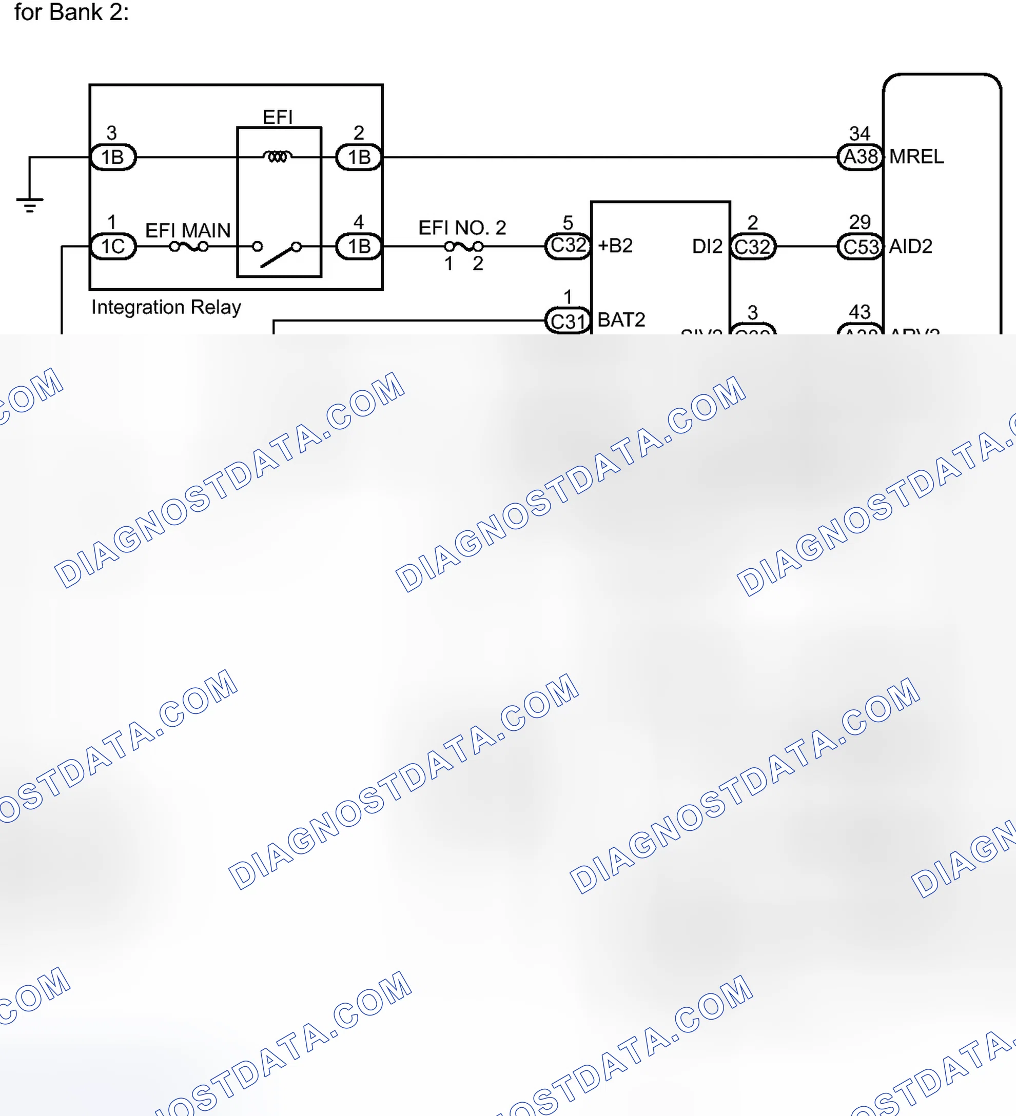Scheme 136