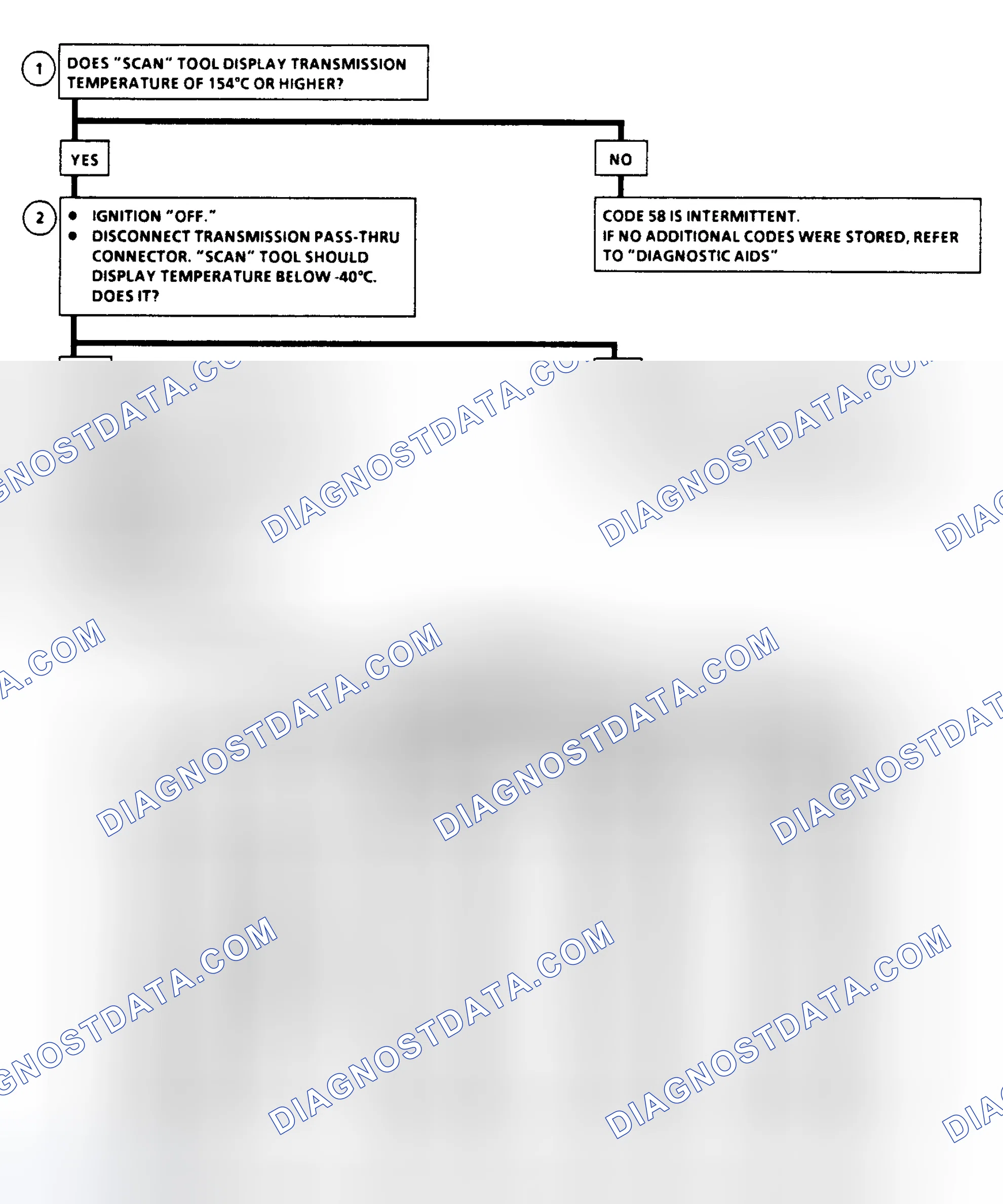 Scheme 179