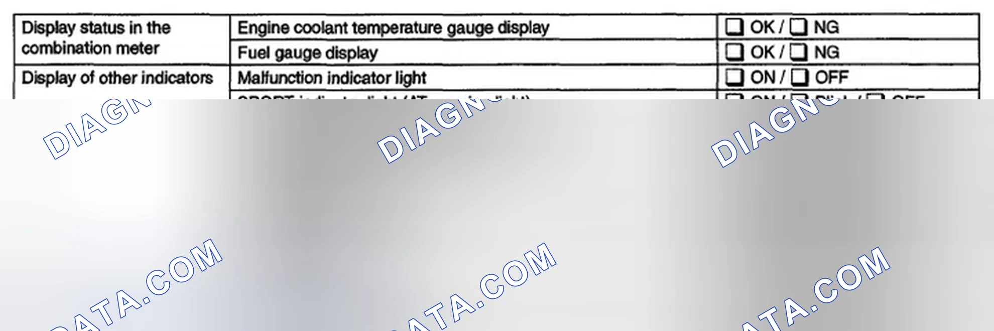 Scheme 43: DISPLAY STATUS IN THE COMBINATION METER