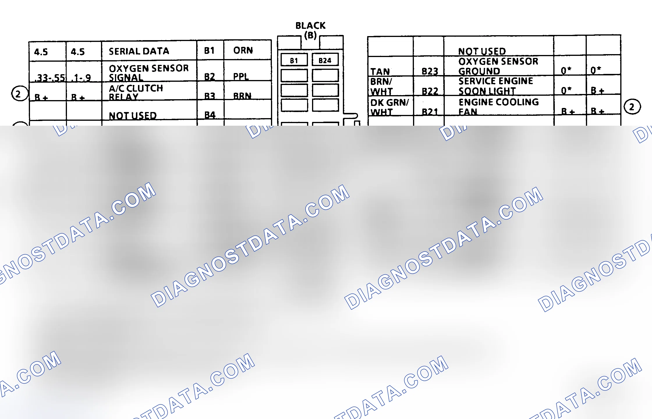 Scheme 36: Terminal ID & Voltage - Black 24 Pin Connector (2.0L - L Body Vehicle)
